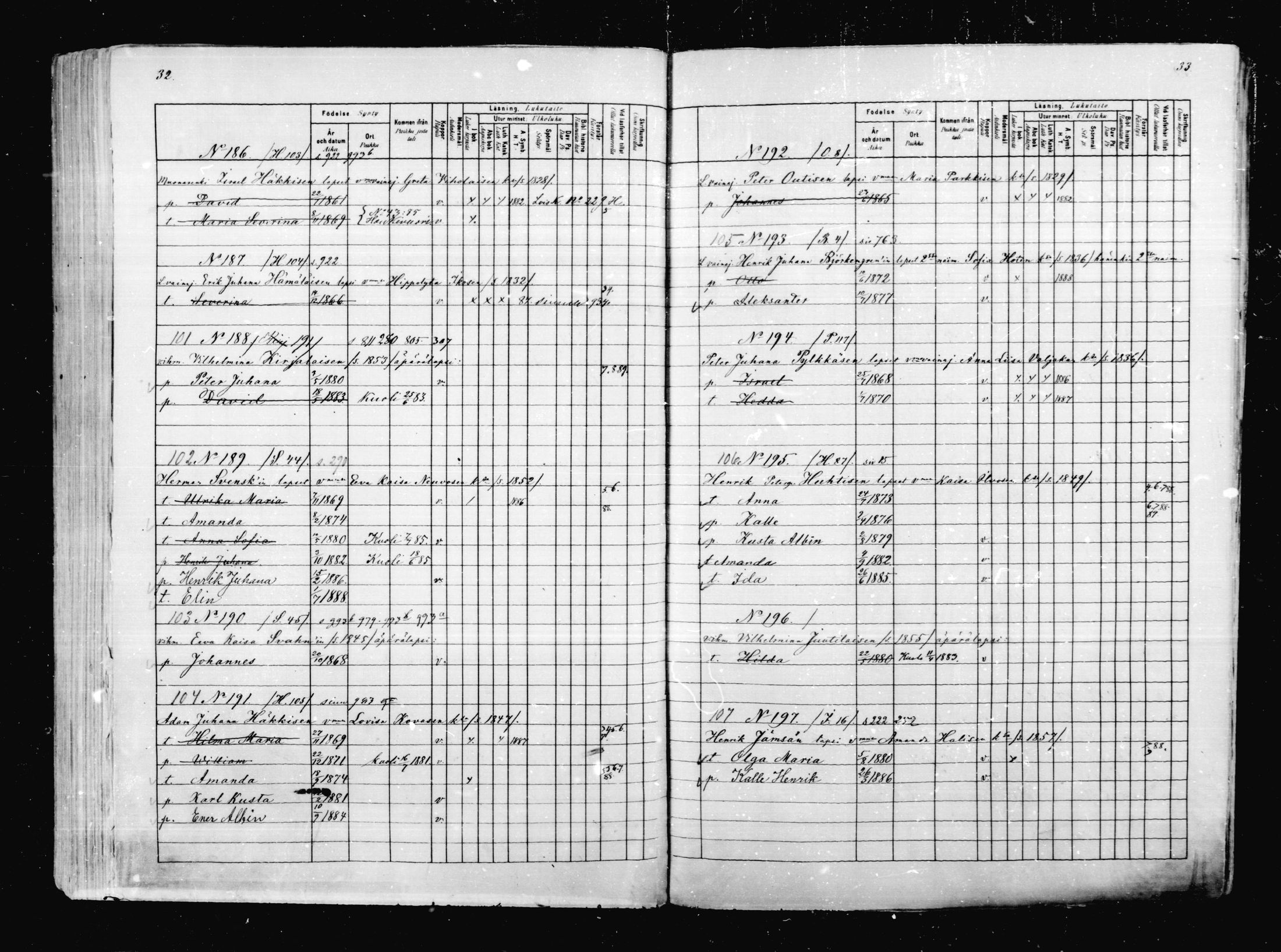 [ ../kirjat/Kirkonkirjat/mikkeli/lastenkirja_1880-1889_msrk_mko37-50/kuvat/303.jpg ]