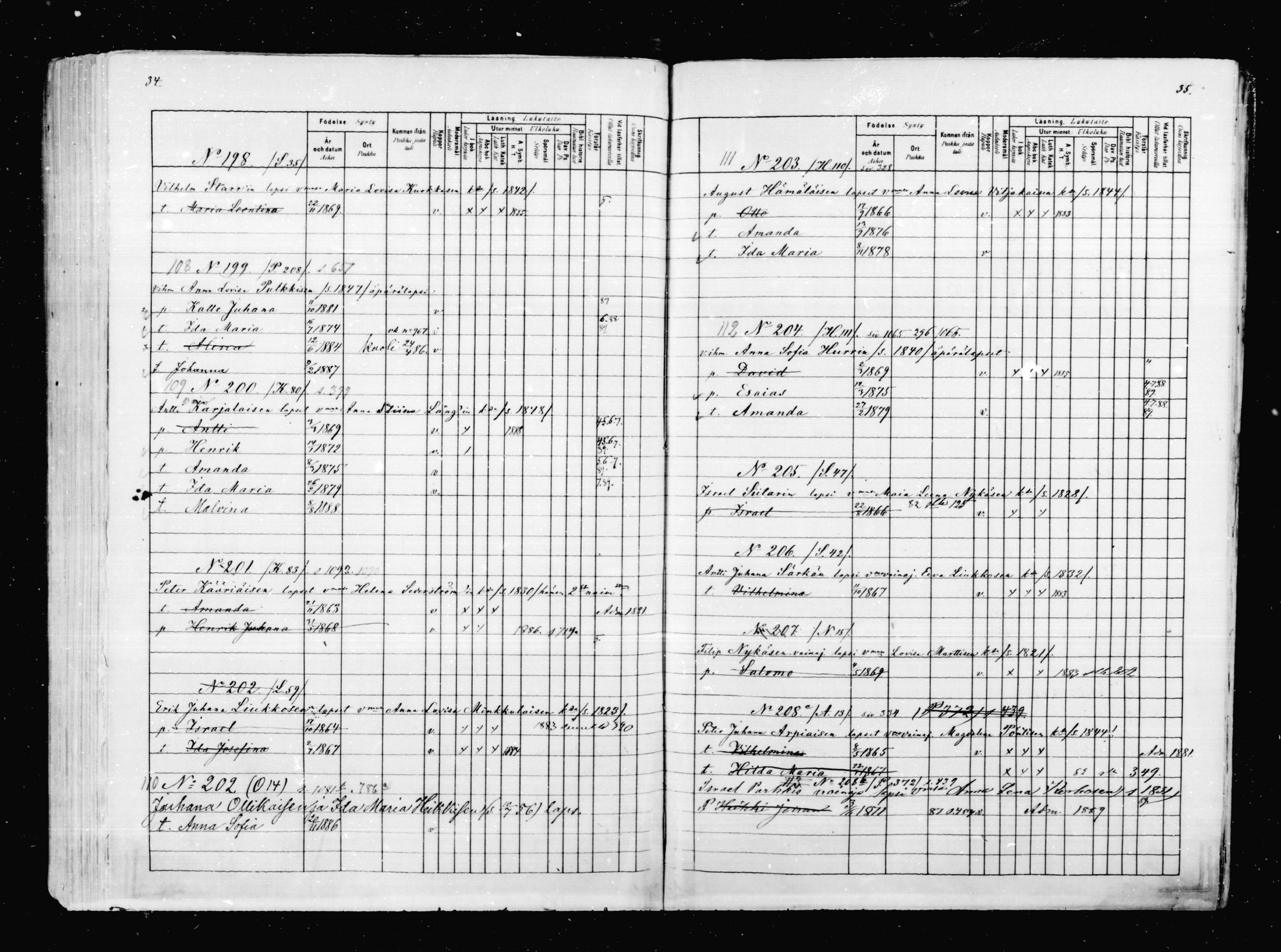 [ ../kirjat/Kirkonkirjat/mikkeli/lastenkirja_1880-1889_msrk_mko37-50/kuvat/304.jpg ]