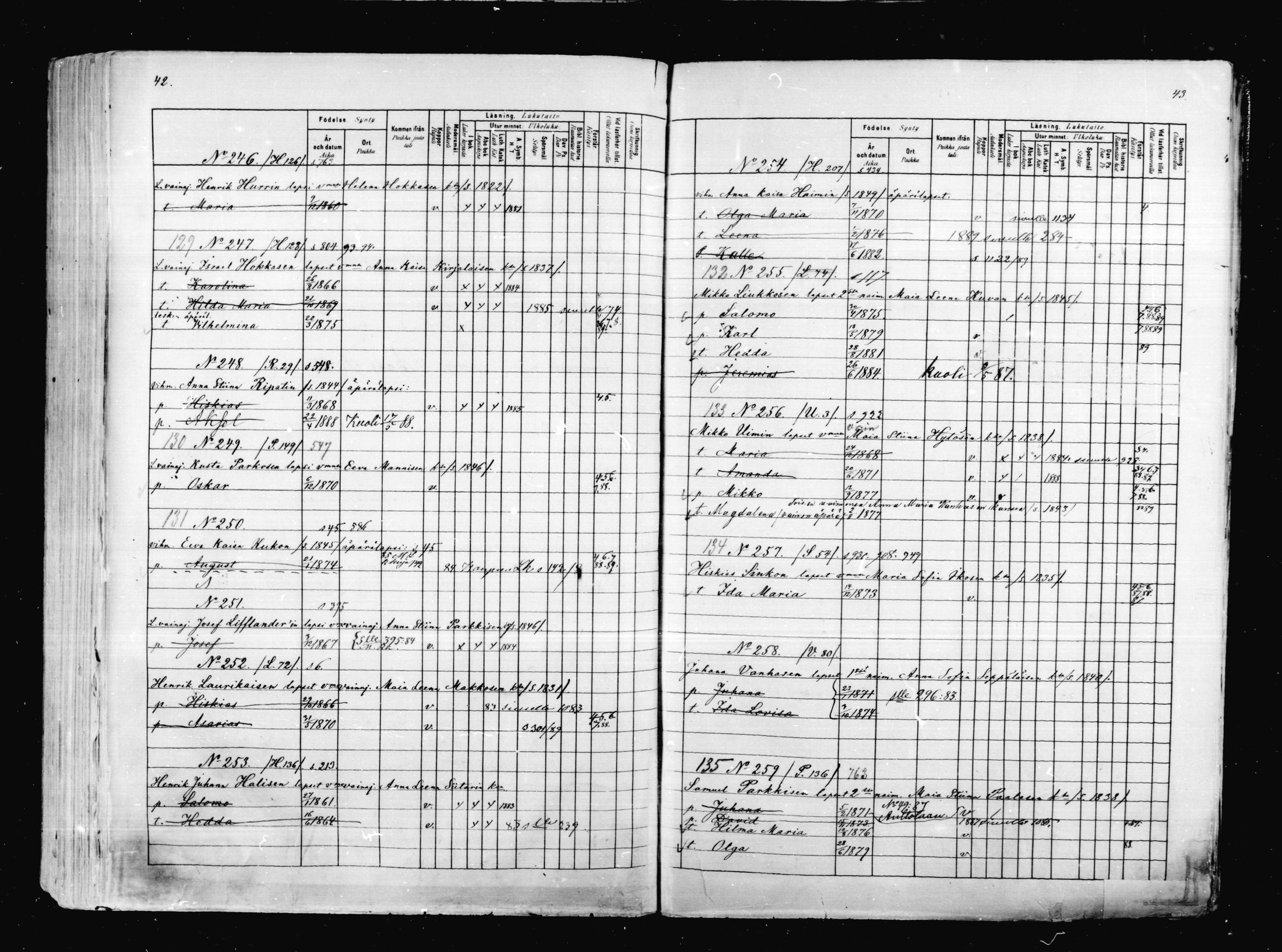 [ ../kirjat/Kirkonkirjat/mikkeli/lastenkirja_1880-1889_msrk_mko37-50/kuvat/308.jpg ]