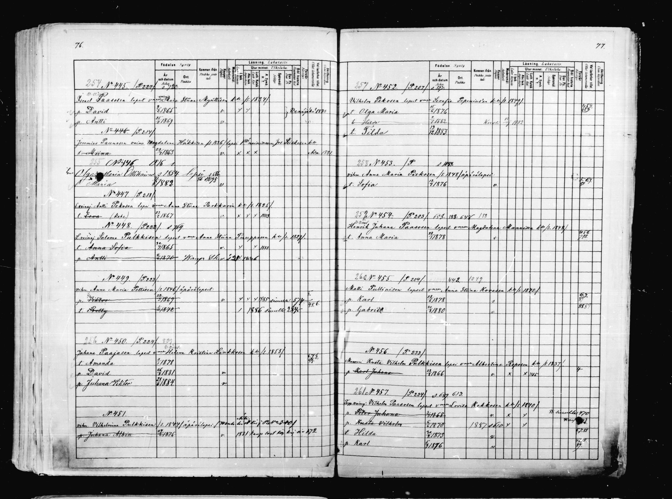 [ ../kirjat/Kirkonkirjat/mikkeli/lastenkirja_1880-1889_msrk_mko37-50/kuvat/325.jpg ]