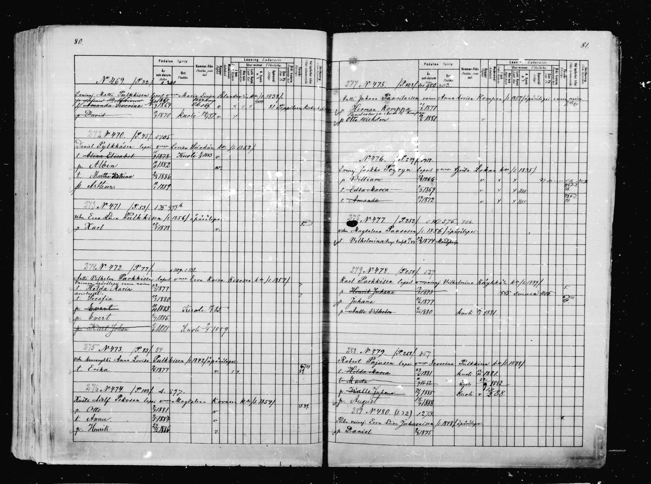 [ ../kirjat/Kirkonkirjat/mikkeli/lastenkirja_1880-1889_msrk_mko37-50/kuvat/327.jpg ]