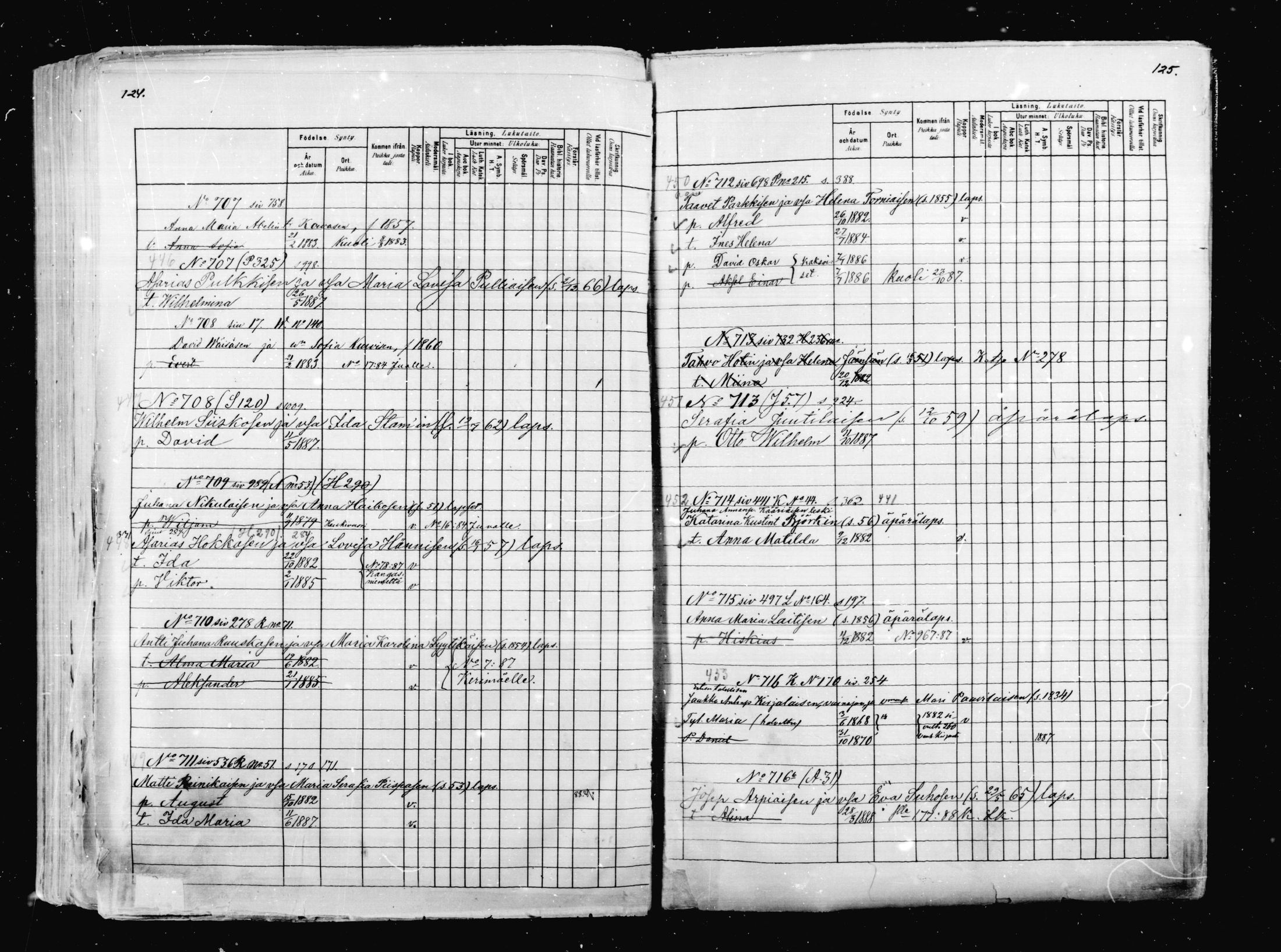 [ ../kirjat/Kirkonkirjat/mikkeli/lastenkirja_1880-1889_msrk_mko37-50/kuvat/349.jpg ]