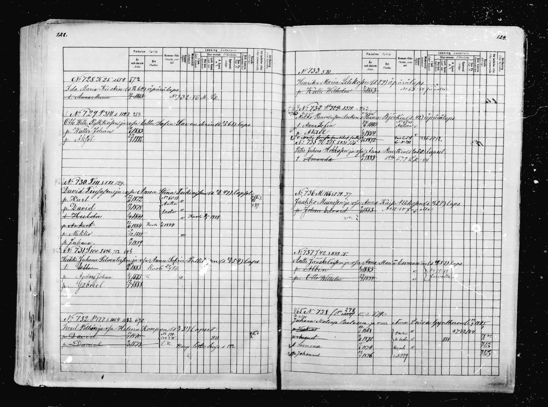 [ ../kirjat/Kirkonkirjat/mikkeli/lastenkirja_1880-1889_msrk_mko37-50/kuvat/351.jpg ]