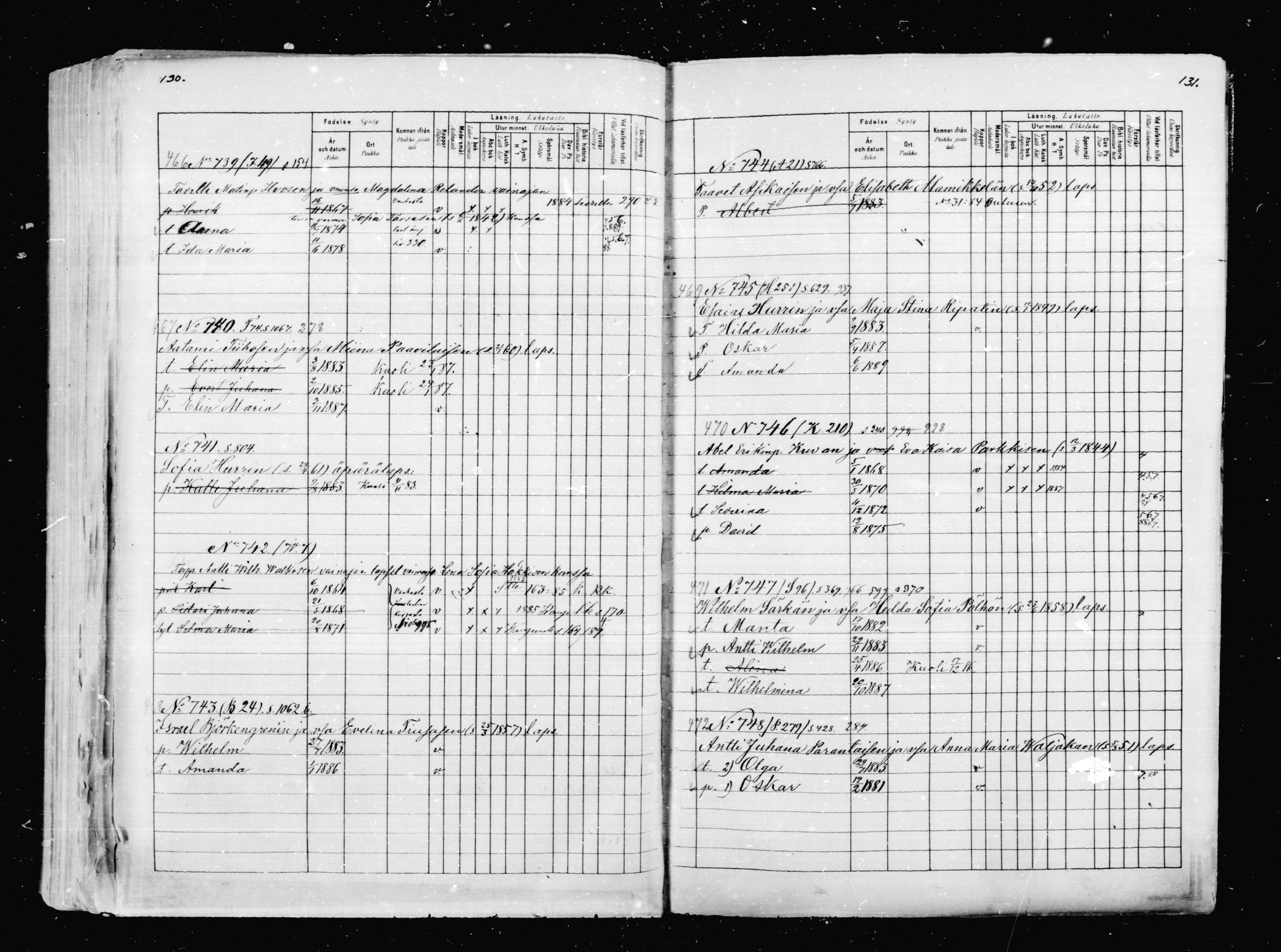 [ ../kirjat/Kirkonkirjat/mikkeli/lastenkirja_1880-1889_msrk_mko37-50/kuvat/352.jpg ]