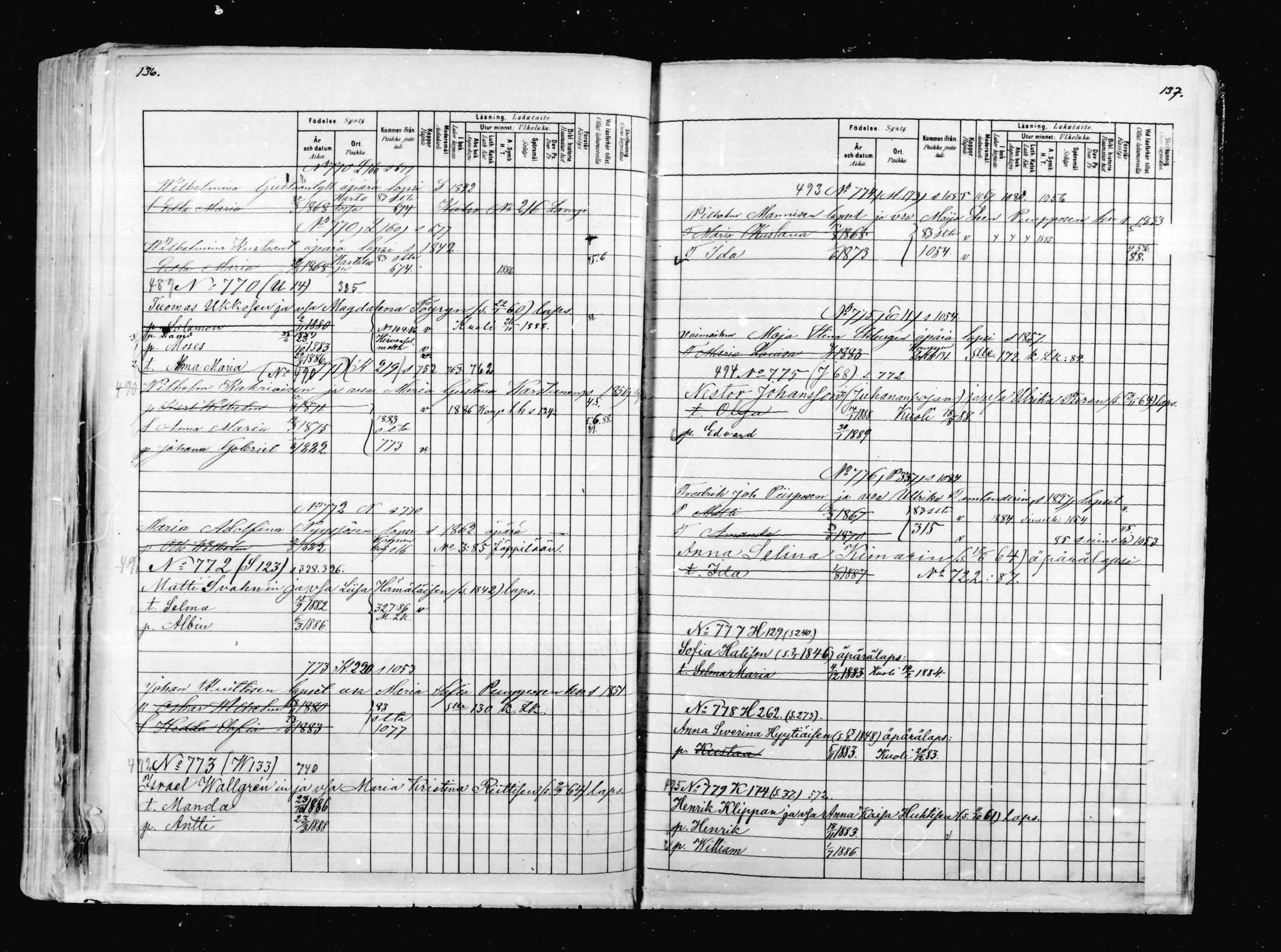 [ ../kirjat/Kirkonkirjat/mikkeli/lastenkirja_1880-1889_msrk_mko37-50/kuvat/355.jpg ]