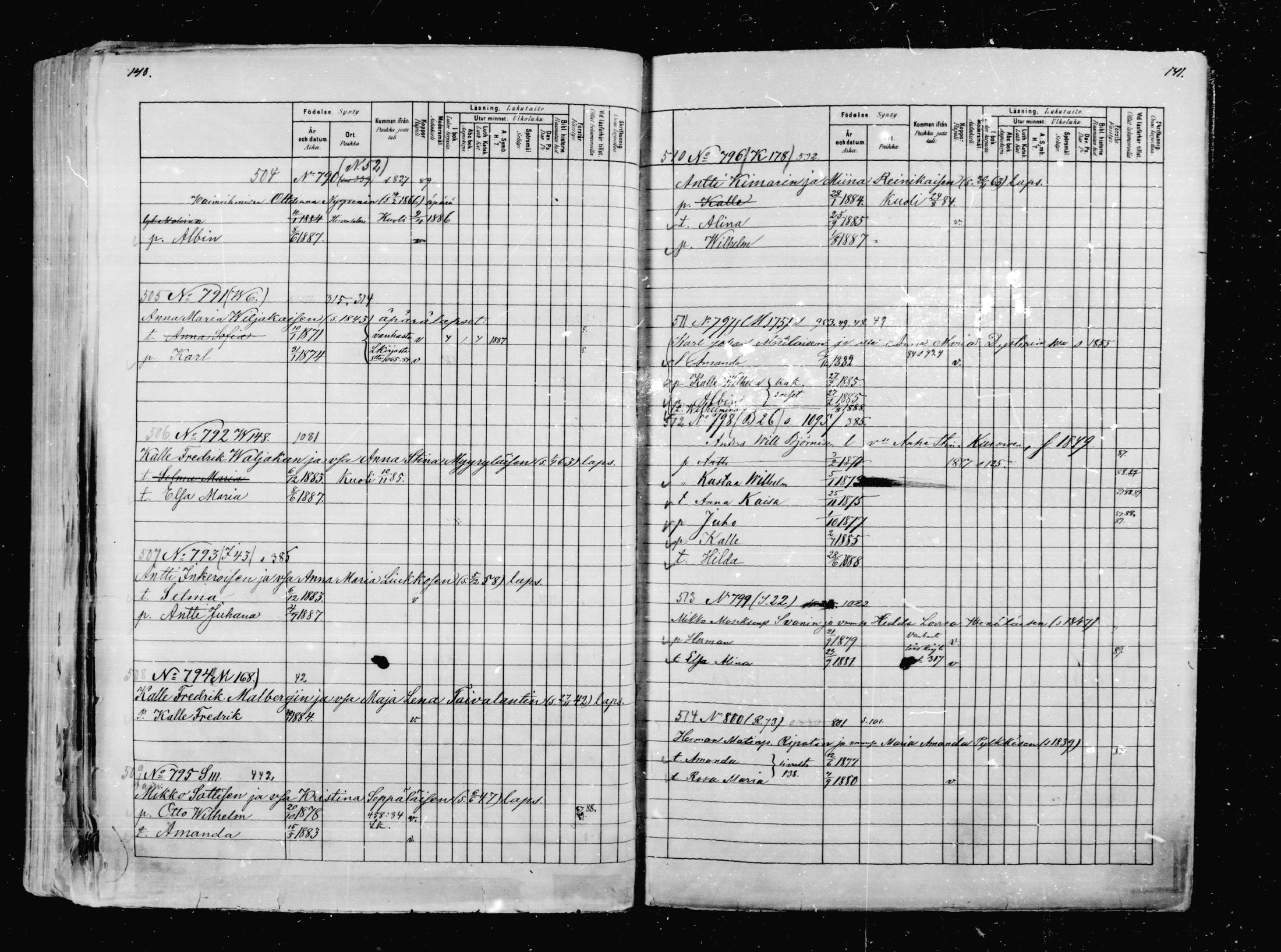 [ ../kirjat/Kirkonkirjat/mikkeli/lastenkirja_1880-1889_msrk_mko37-50/kuvat/357.jpg ]