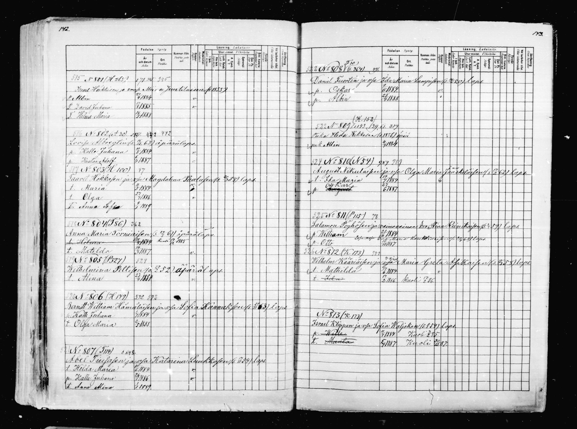 [ ../kirjat/Kirkonkirjat/mikkeli/lastenkirja_1880-1889_msrk_mko37-50/kuvat/358.jpg ]
