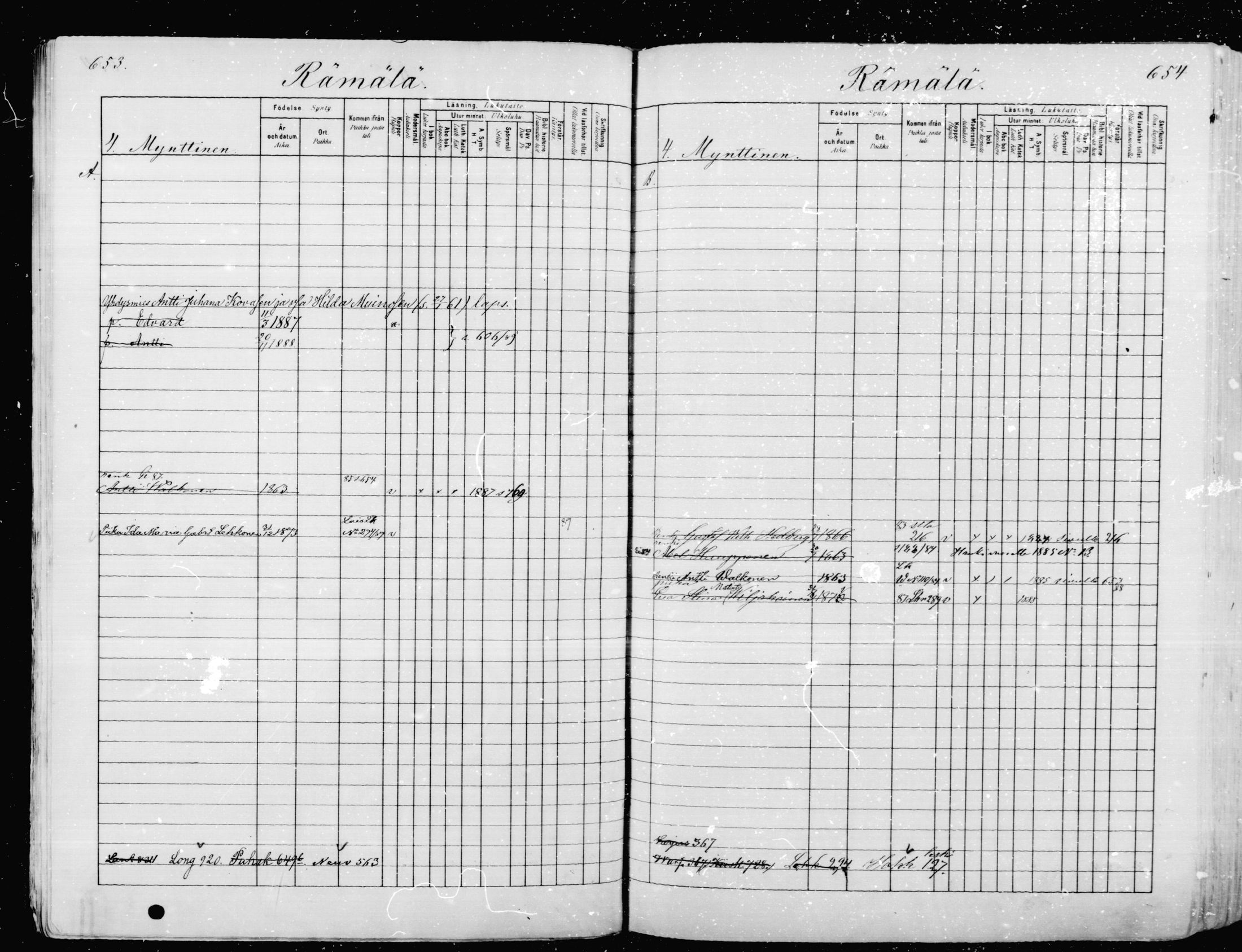 [ ../kirjat/Kirkonkirjat/mikkeli/lastenkirja_1880-1889_msrk_mko37-50/kuvat/36.jpg ]