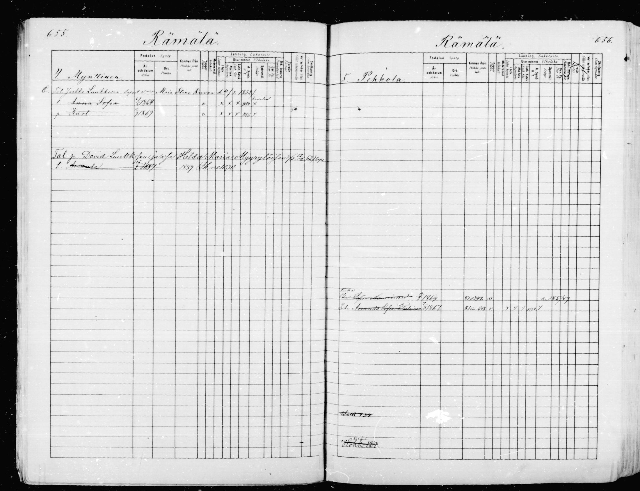 [ ../kirjat/Kirkonkirjat/mikkeli/lastenkirja_1880-1889_msrk_mko37-50/kuvat/37.jpg ]