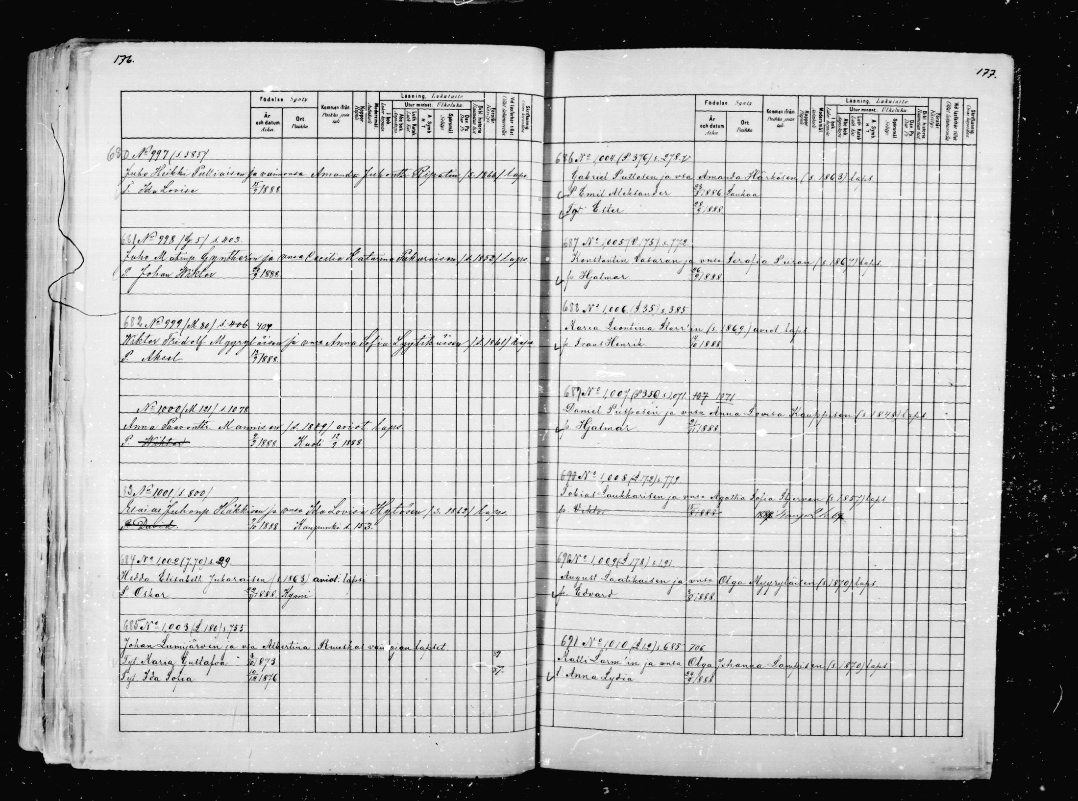 [ ../kirjat/Kirkonkirjat/mikkeli/lastenkirja_1880-1889_msrk_mko37-50/kuvat/375.jpg ]