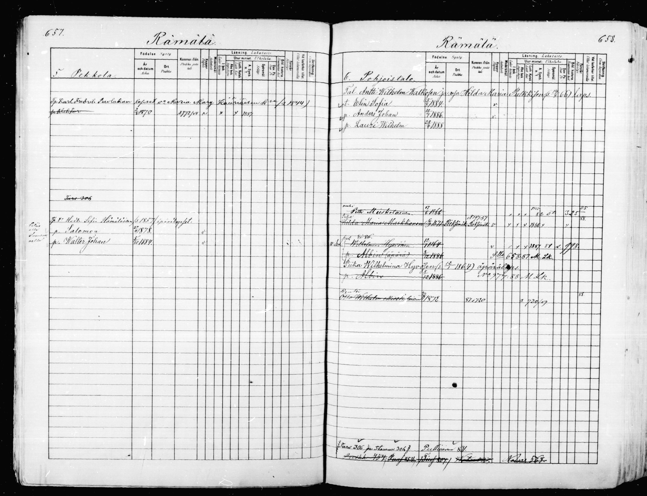 [ ../kirjat/Kirkonkirjat/mikkeli/lastenkirja_1880-1889_msrk_mko37-50/kuvat/38.jpg ]