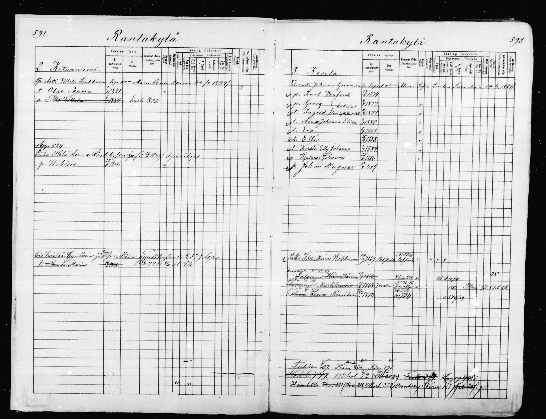 [ ../kirjat/Kirkonkirjat/mikkeli/lastenkirja_1880-1889_msrk_mko37-50/kuvat/5.jpg ]
