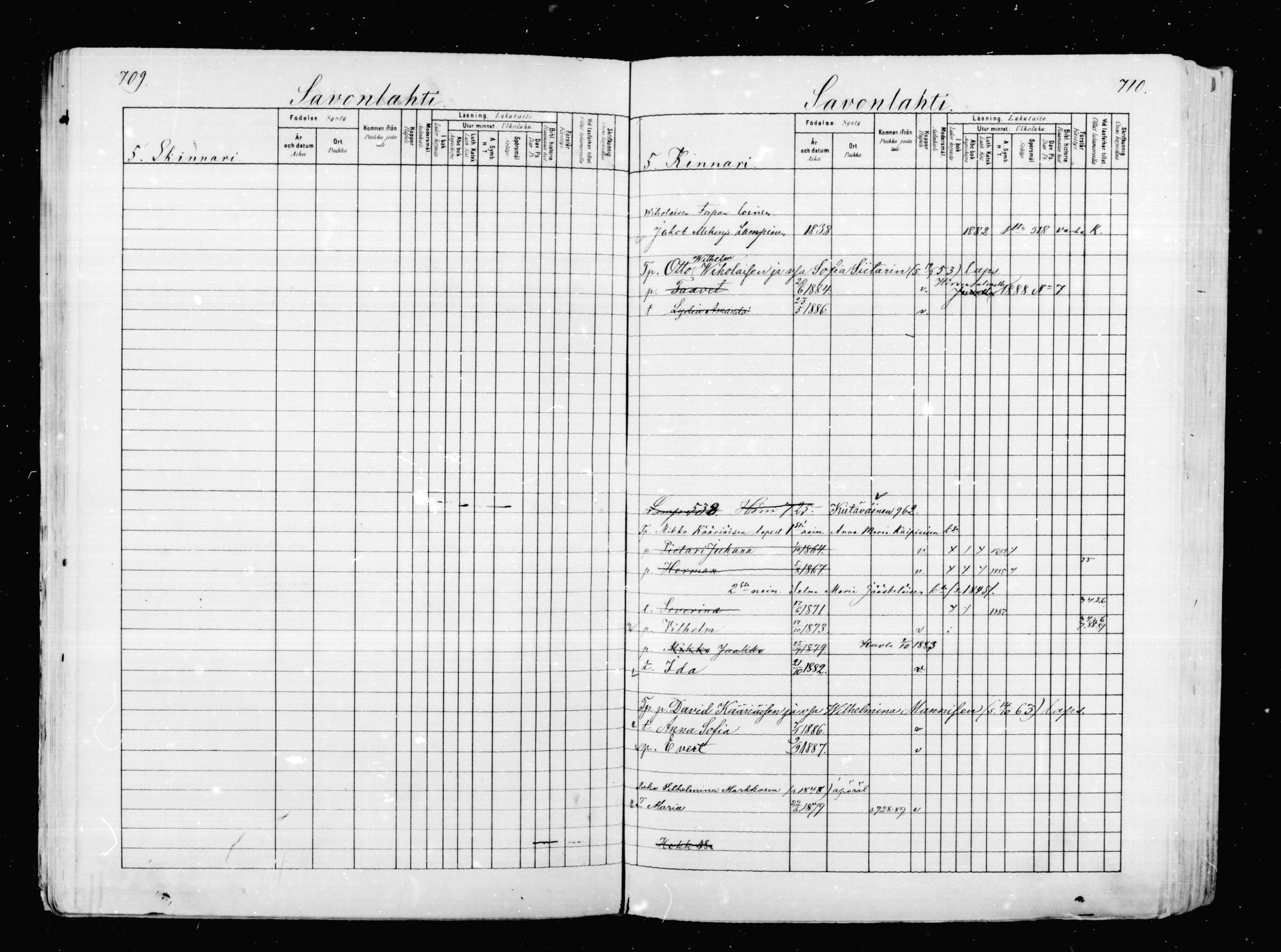 [ ../kirjat/Kirkonkirjat/mikkeli/lastenkirja_1880-1889_msrk_mko37-50/kuvat/64.jpg ]