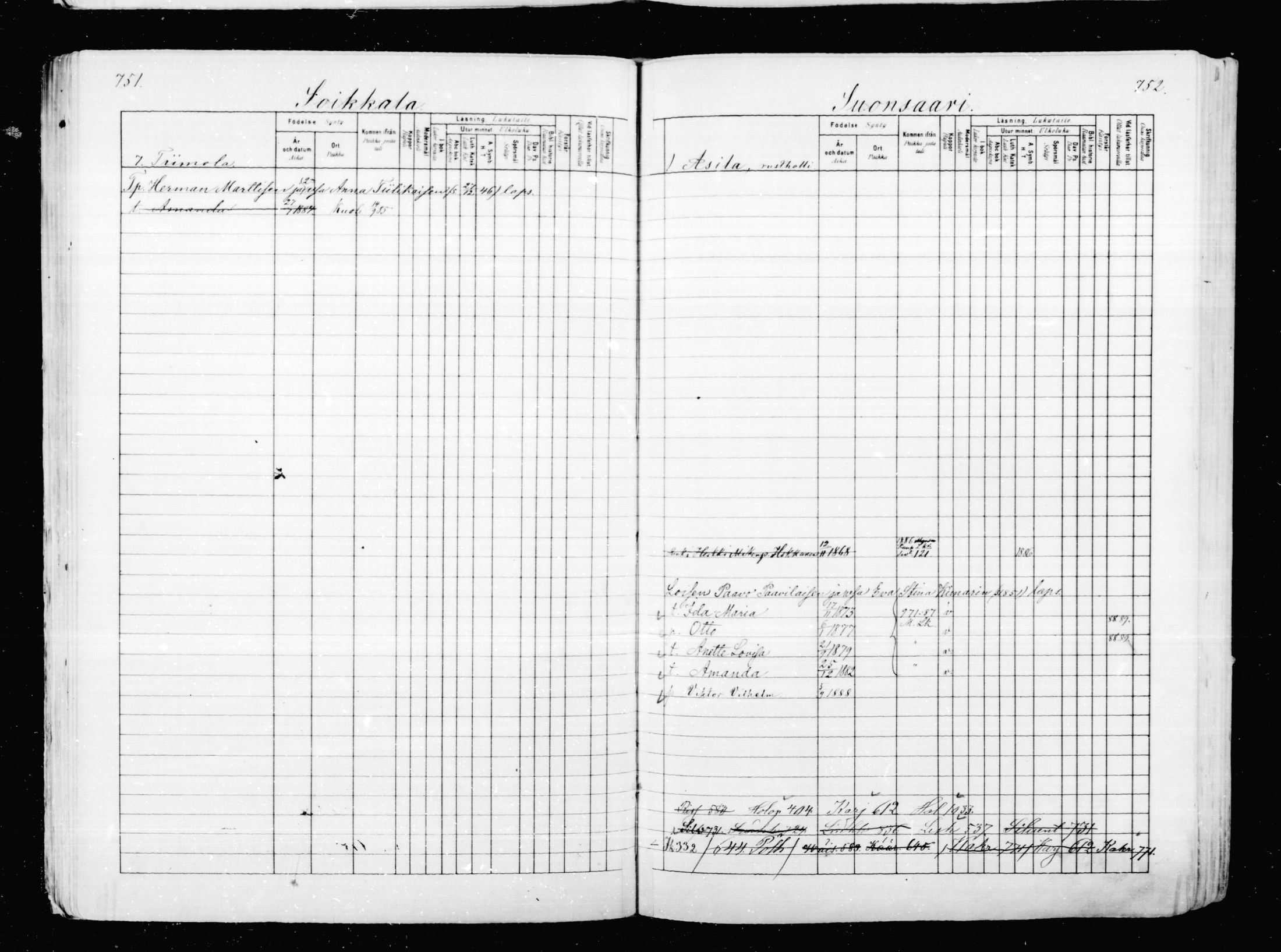 [ ../kirjat/Kirkonkirjat/mikkeli/lastenkirja_1880-1889_msrk_mko37-50/kuvat/85.jpg ]