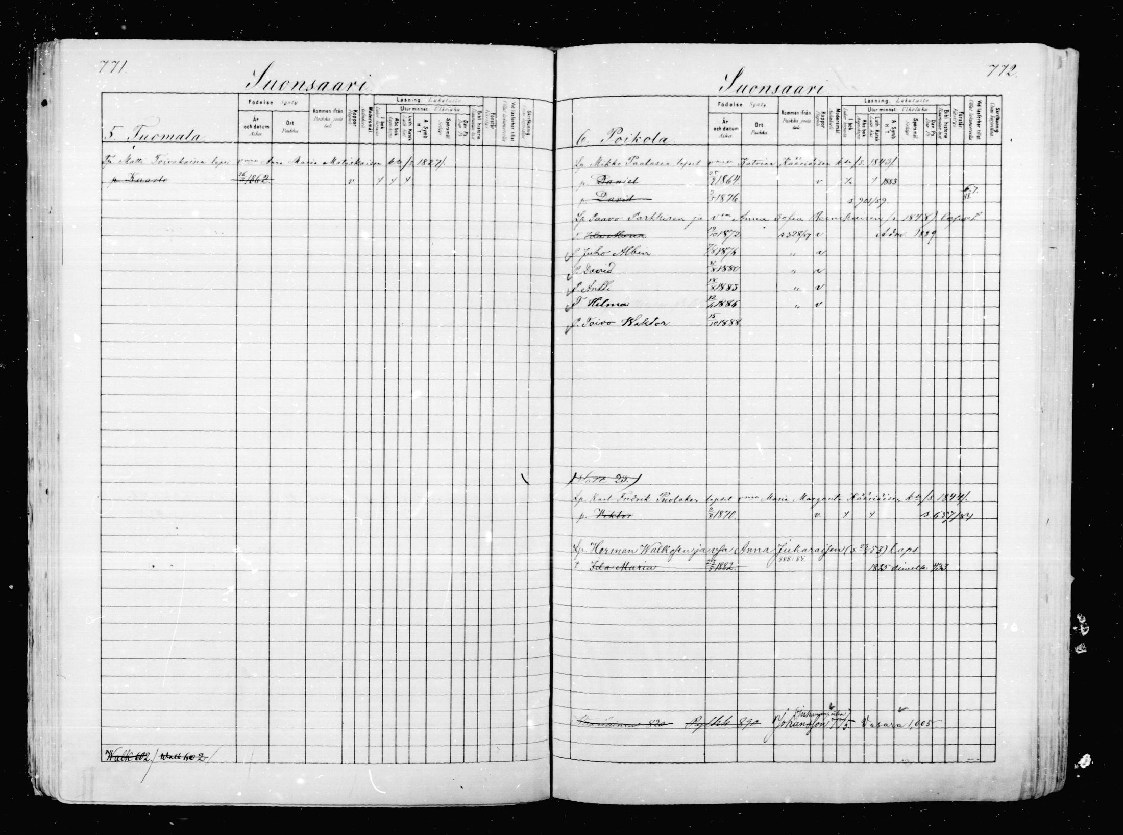 [ ../kirjat/Kirkonkirjat/mikkeli/lastenkirja_1880-1889_msrk_mko37-50/kuvat/95.jpg ]
