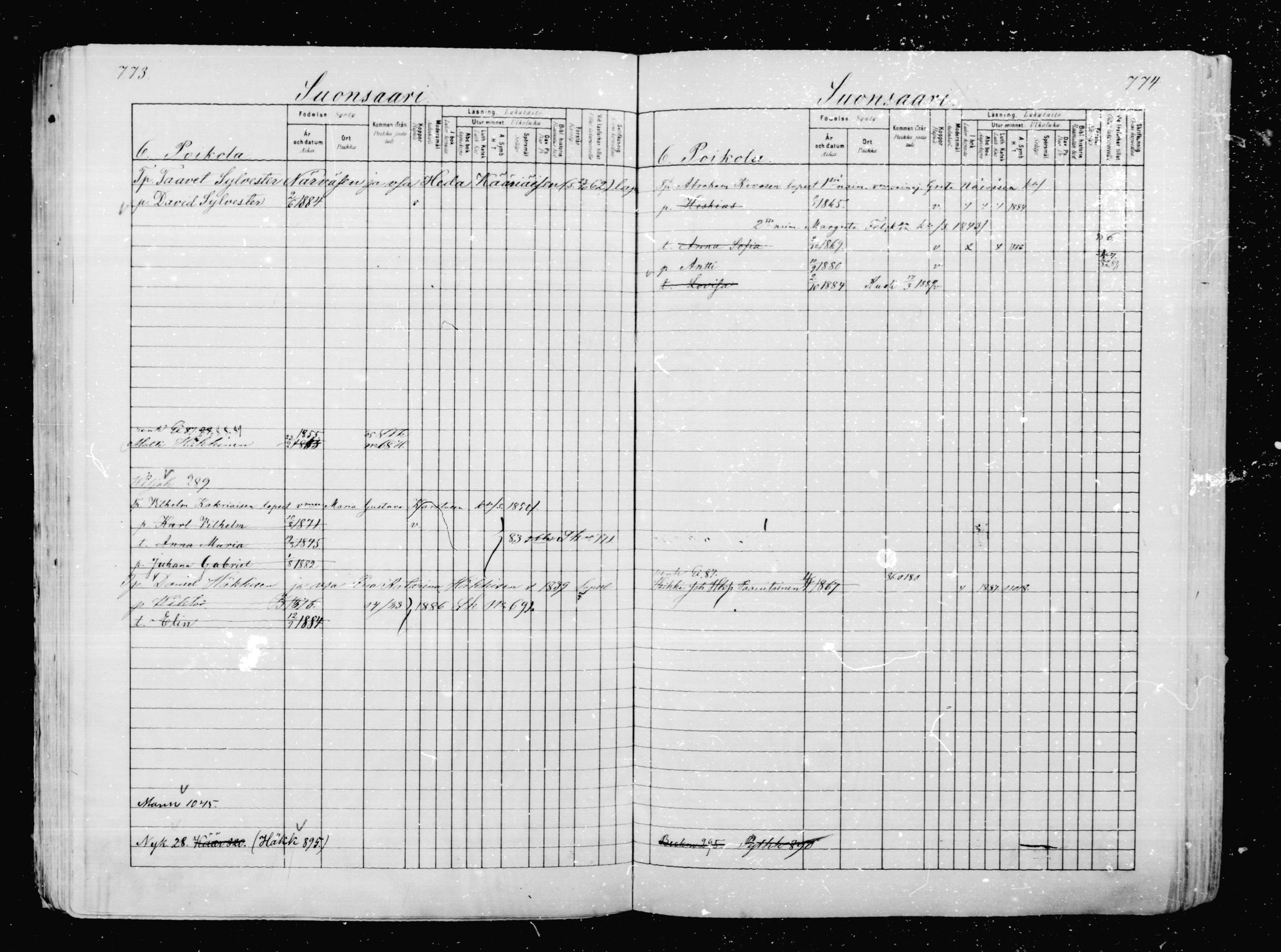 [ ../kirjat/Kirkonkirjat/mikkeli/lastenkirja_1880-1889_msrk_mko37-50/kuvat/96.jpg ]