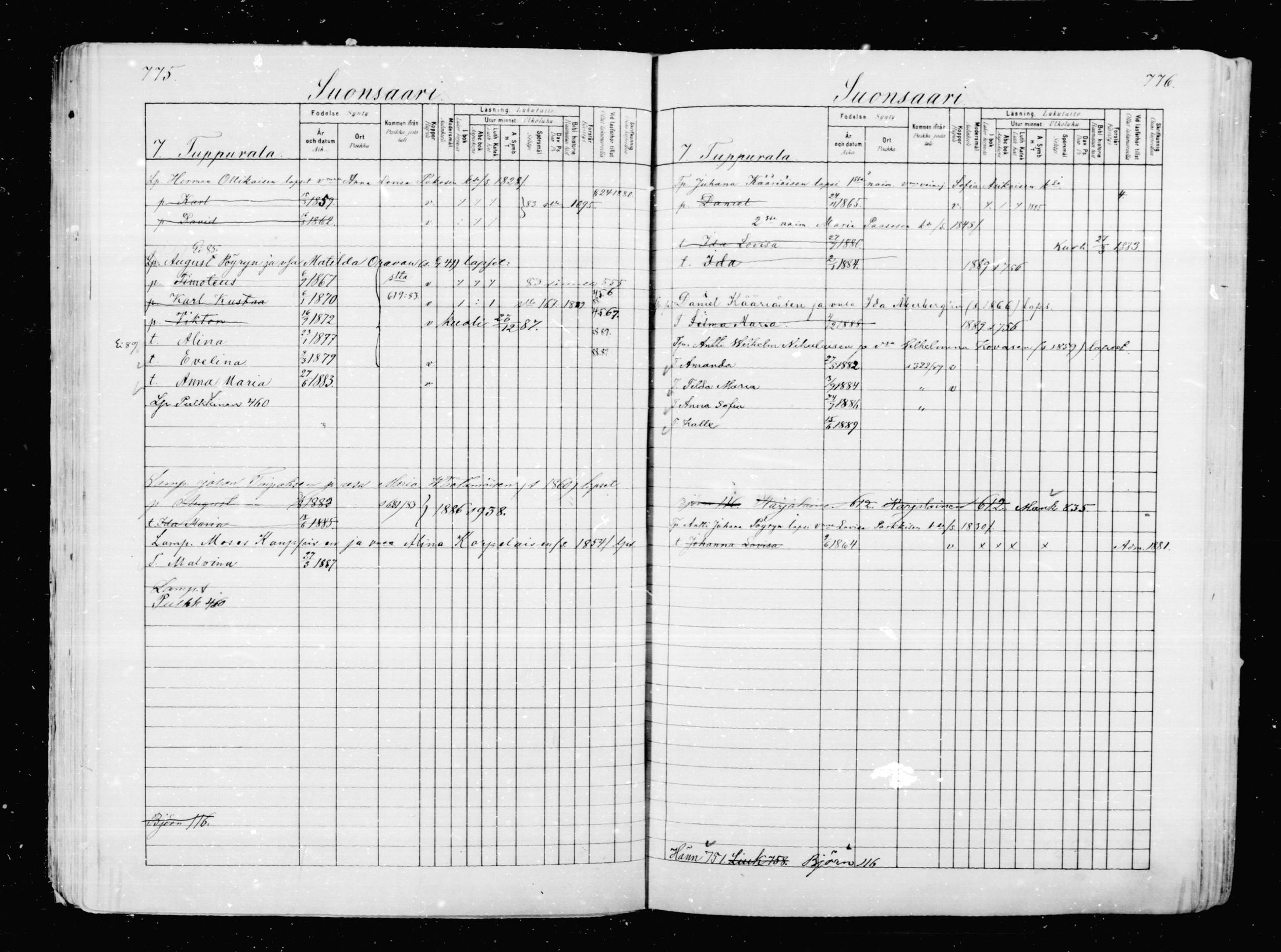 [ ../kirjat/Kirkonkirjat/mikkeli/lastenkirja_1880-1889_msrk_mko37-50/kuvat/97.jpg ]