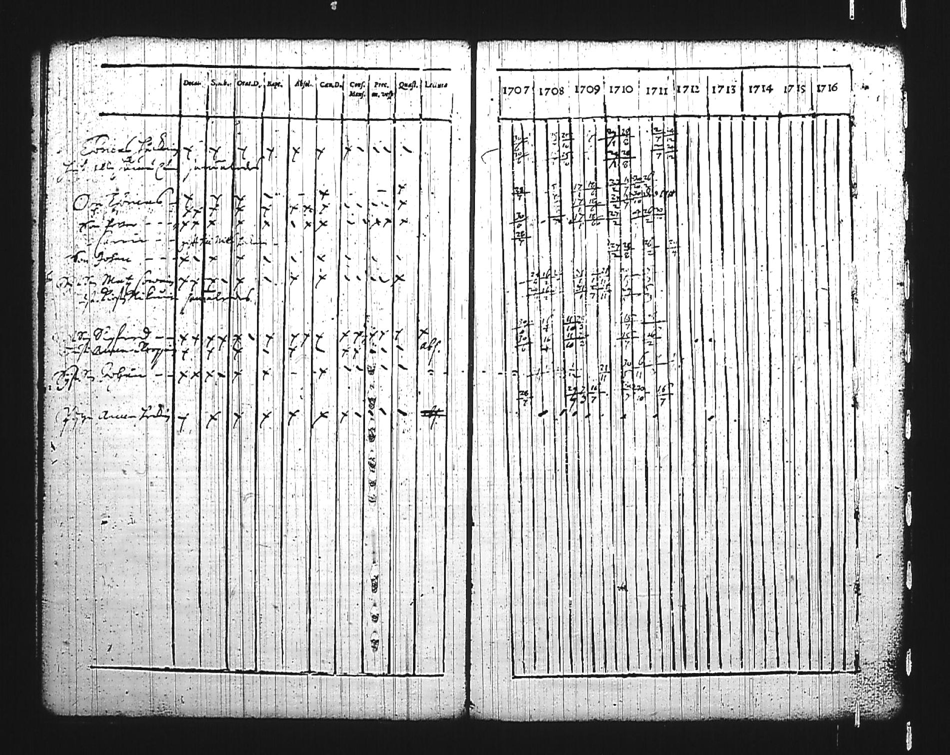[ ../kirjat/Kirkonkirjat/mikkeli/rippikirja_1707-1711_msrk_tk1138/kuvat/103.jpg ]