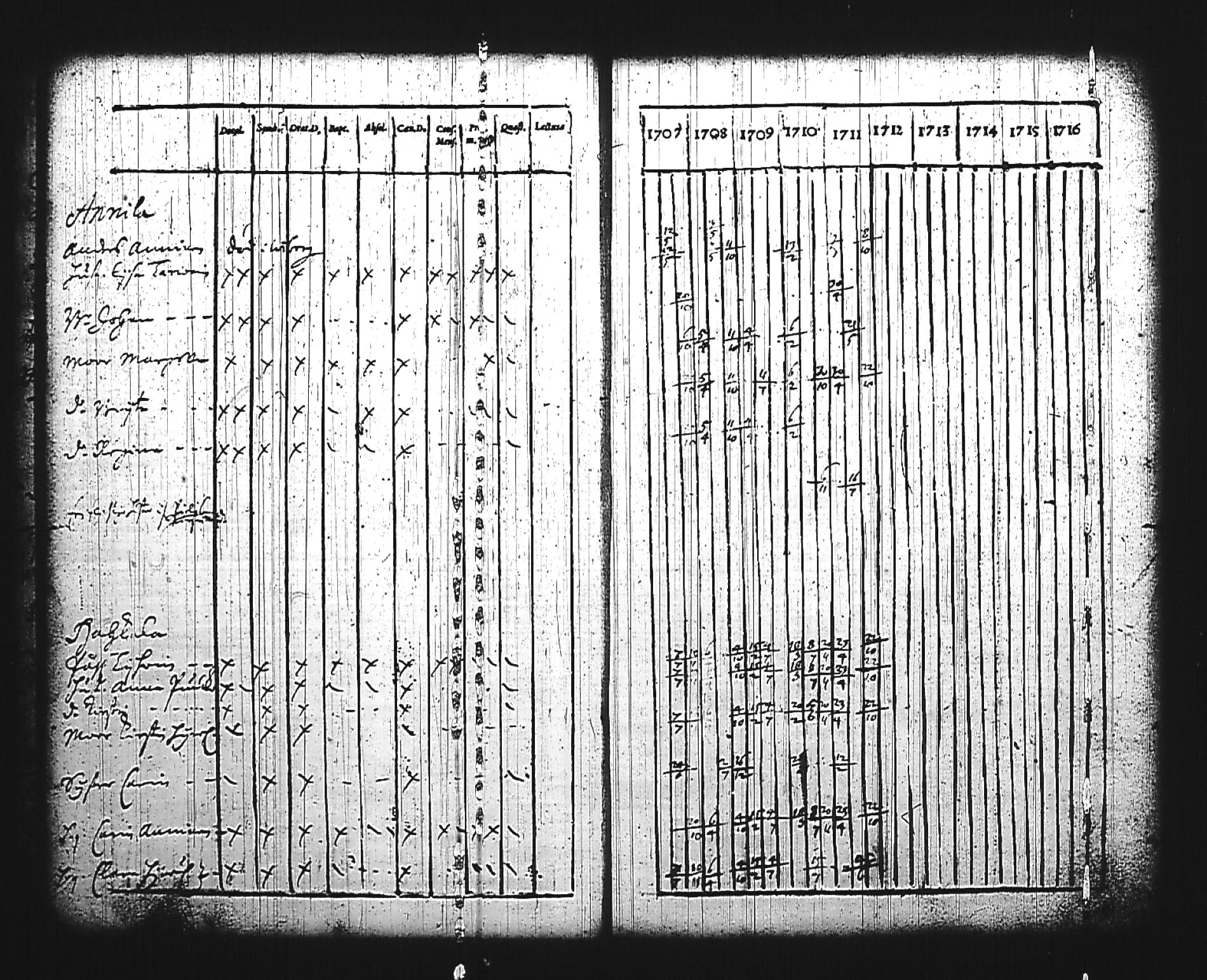 [ ../kirjat/Kirkonkirjat/mikkeli/rippikirja_1707-1711_msrk_tk1138/kuvat/21.jpg ]