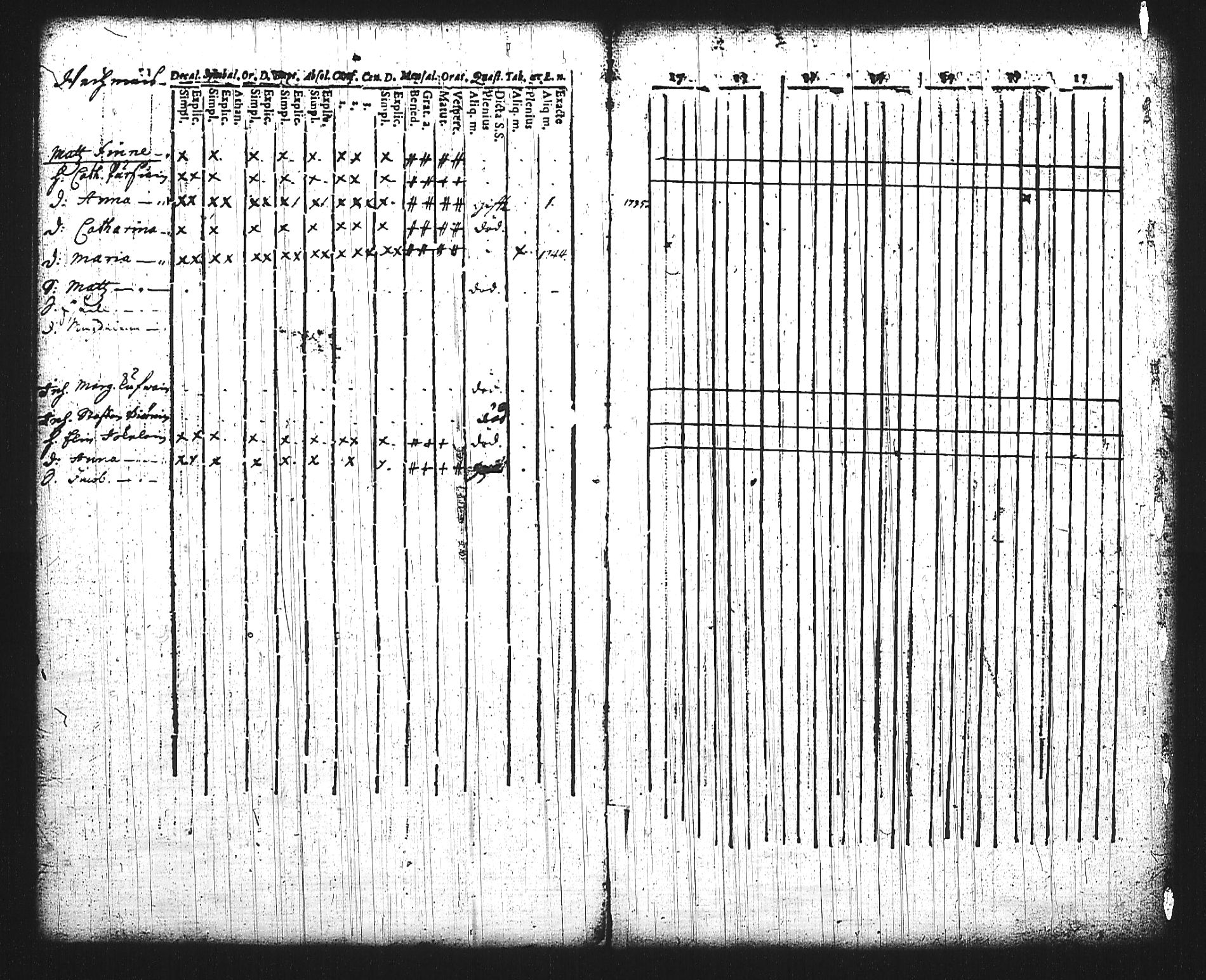 [ ../kirjat/Kirkonkirjat/mikkeli/rippikirja_1736-1750_msrk_tk1138/kuvat/10.jpg ]