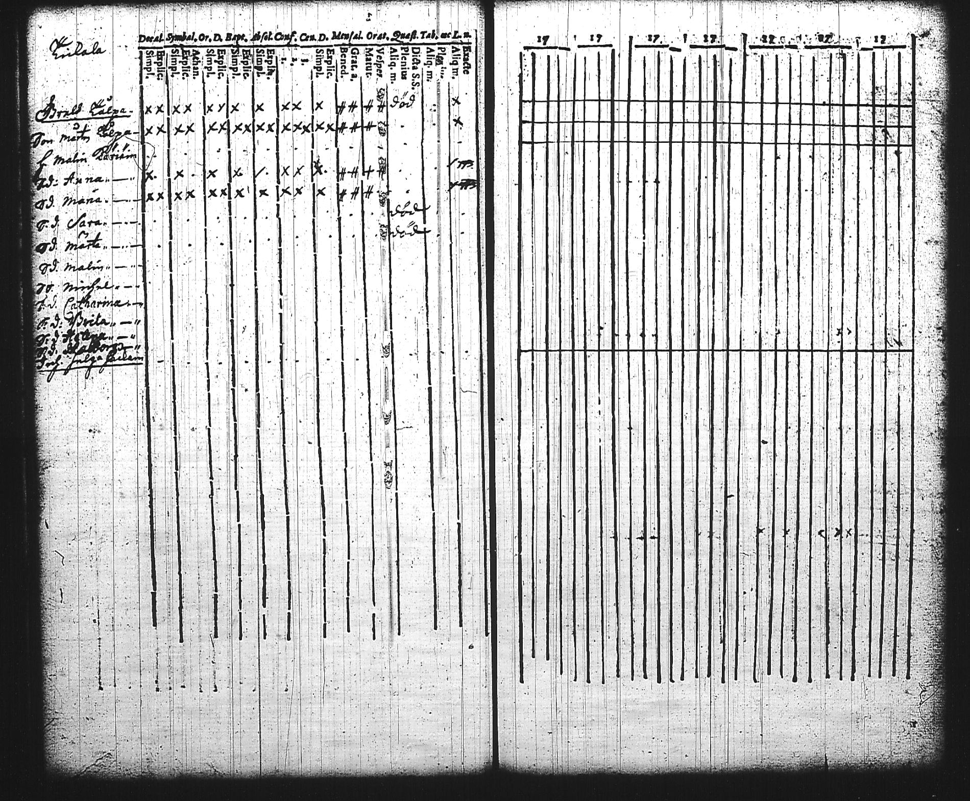 [ ../kirjat/Kirkonkirjat/mikkeli/rippikirja_1736-1750_msrk_tk1138/kuvat/103.jpg ]