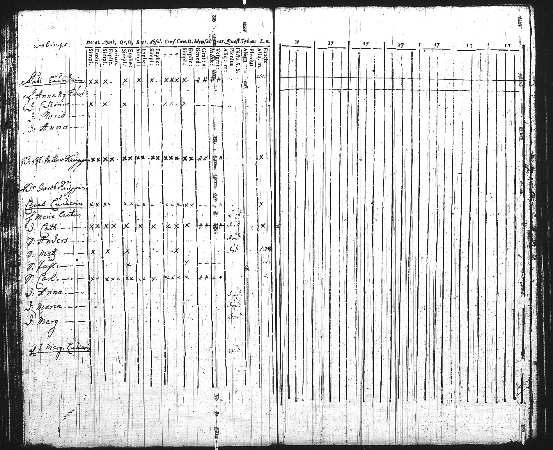 [ ../kirjat/Kirkonkirjat/mikkeli/rippikirja_1736-1750_msrk_tk1138/kuvat/123.jpg ]