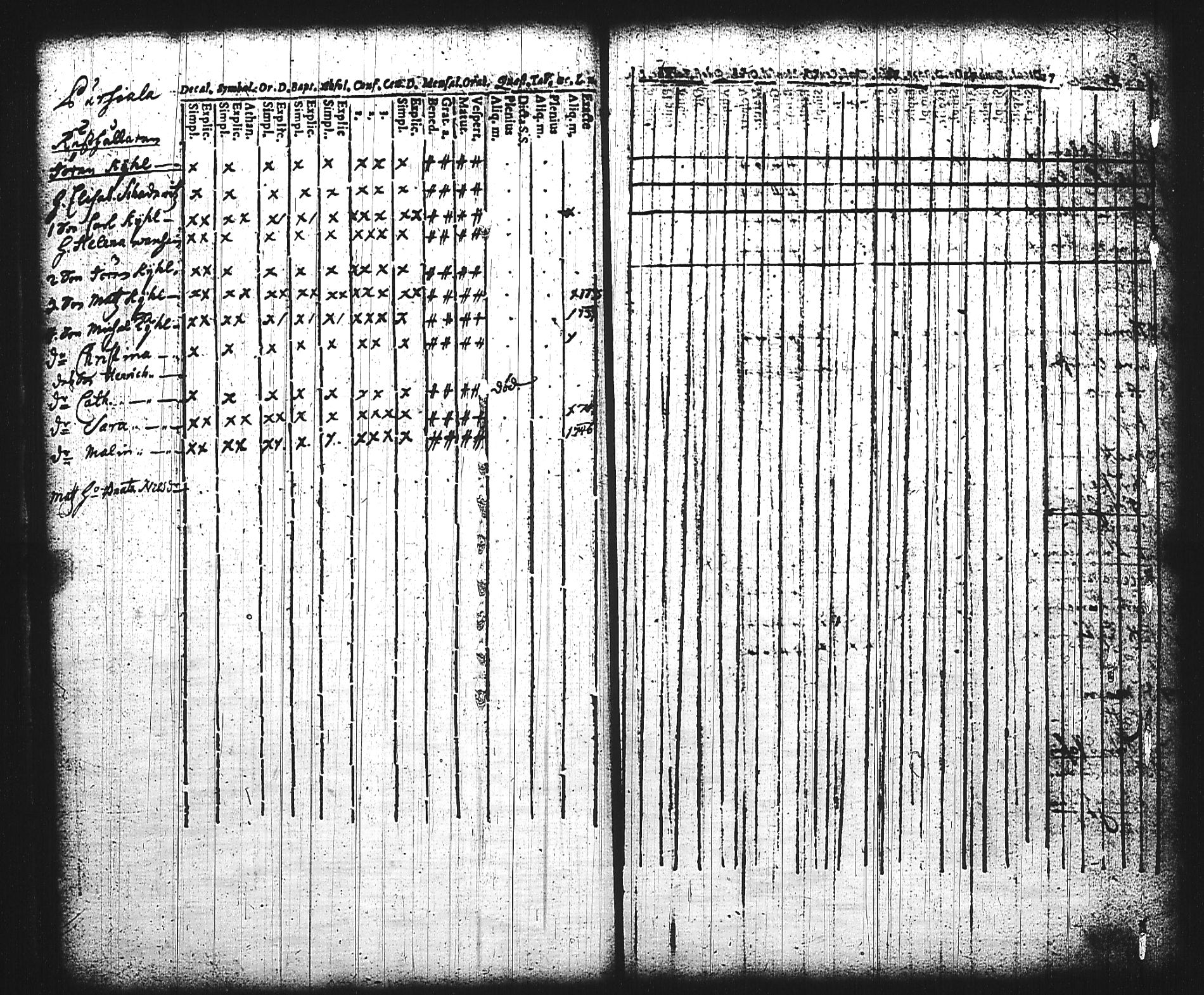 [ ../kirjat/Kirkonkirjat/mikkeli/rippikirja_1736-1750_msrk_tk1138/kuvat/171.jpg ]