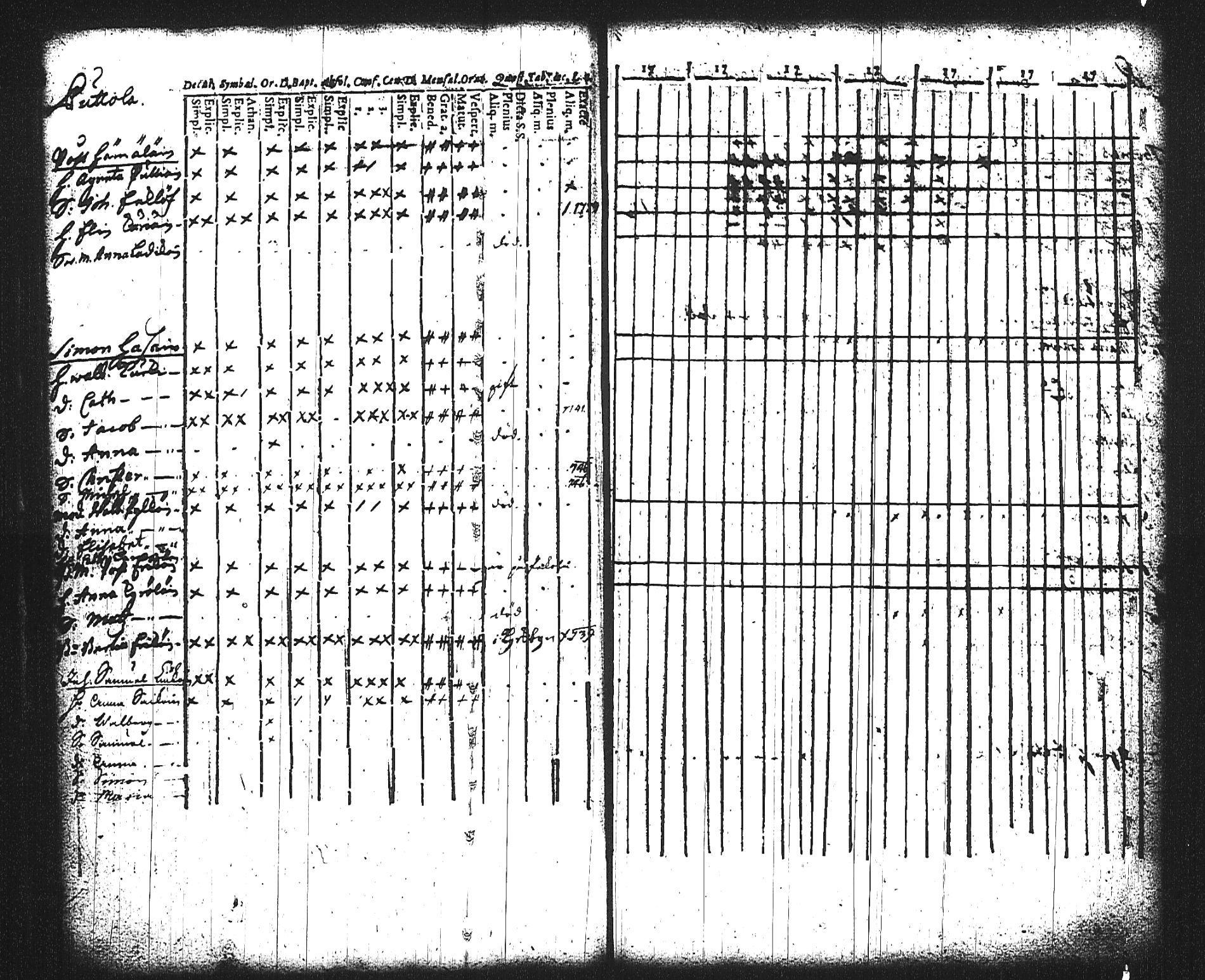 [ ../kirjat/Kirkonkirjat/mikkeli/rippikirja_1736-1750_msrk_tk1138/kuvat/178.jpg ]
