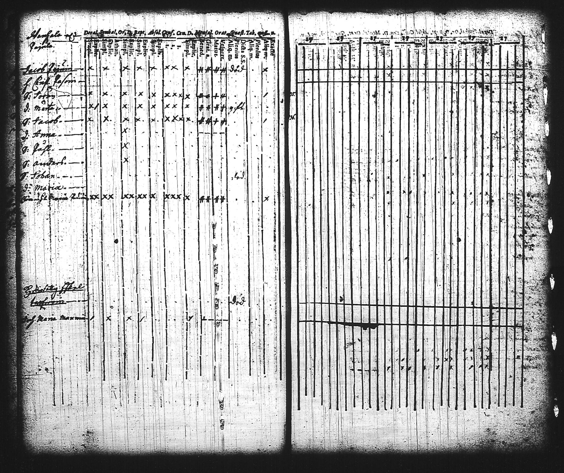 [ ../kirjat/Kirkonkirjat/mikkeli/rippikirja_1736-1750_msrk_tk1138/kuvat/18.jpg ]