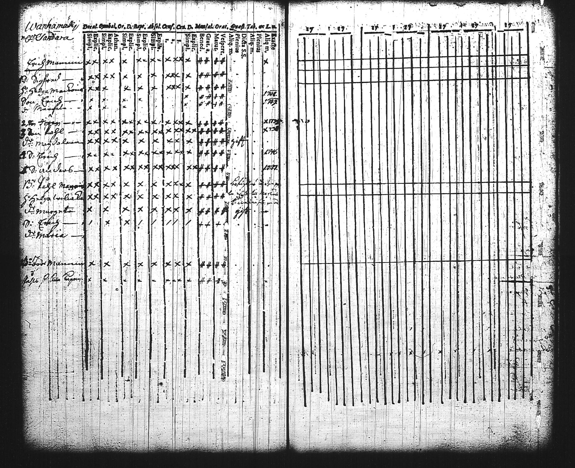 [ ../kirjat/Kirkonkirjat/mikkeli/rippikirja_1736-1750_msrk_tk1138/kuvat/199.jpg ]