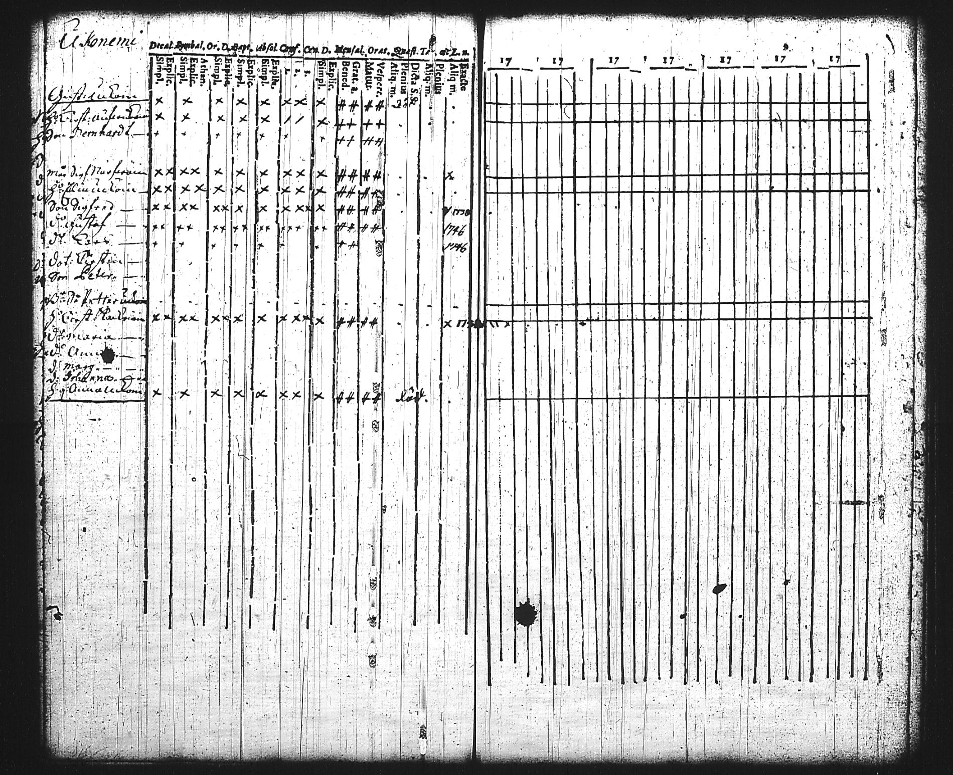 [ ../kirjat/Kirkonkirjat/mikkeli/rippikirja_1736-1750_msrk_tk1138/kuvat/203.jpg ]