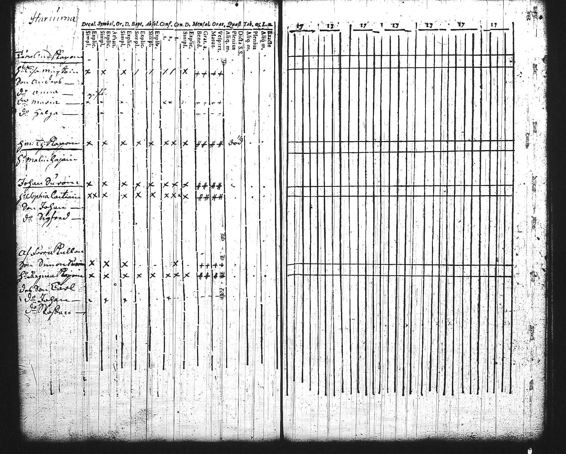 [ ../kirjat/Kirkonkirjat/mikkeli/rippikirja_1736-1750_msrk_tk1138/kuvat/207.jpg ]
