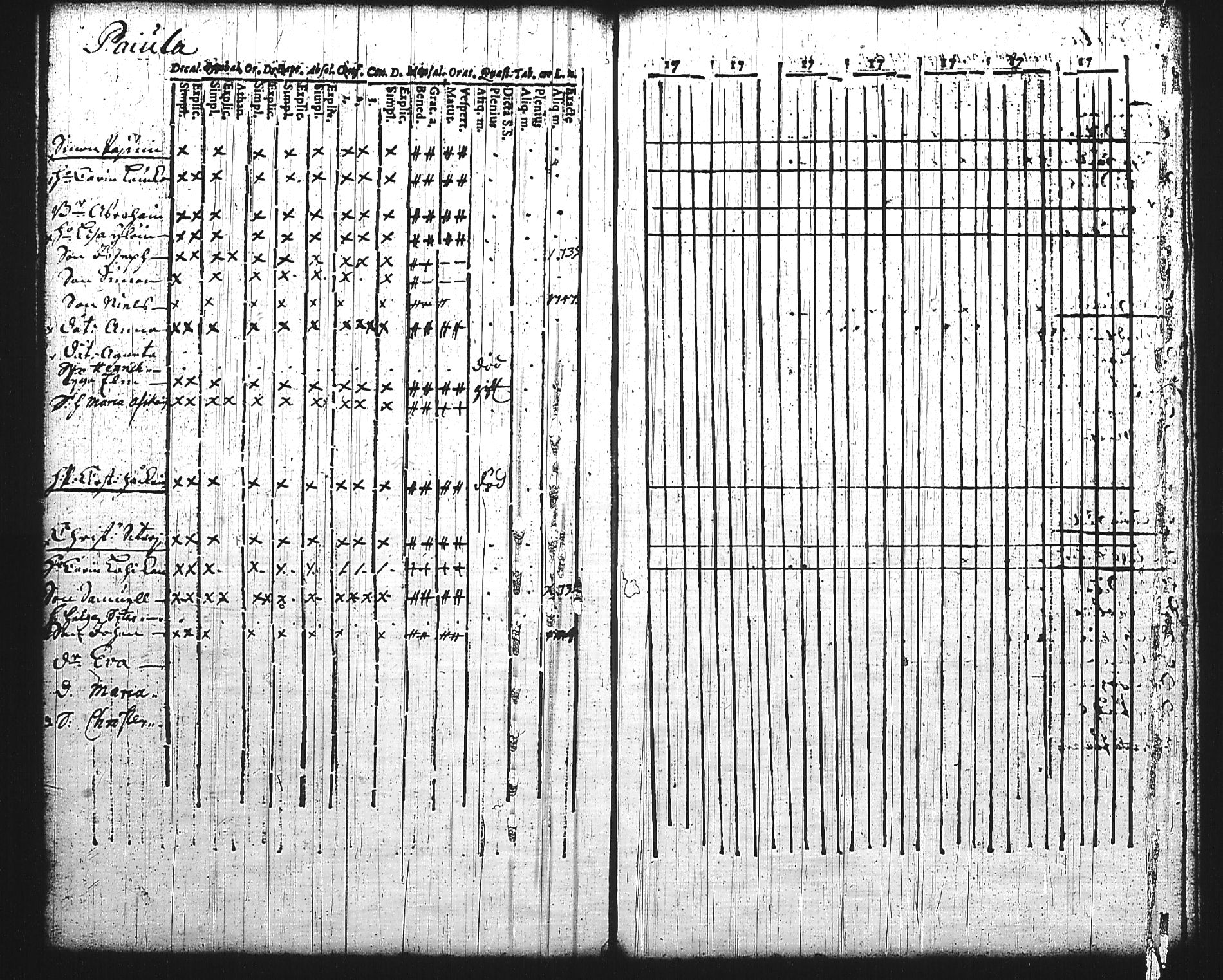 [ ../kirjat/Kirkonkirjat/mikkeli/rippikirja_1736-1750_msrk_tk1138/kuvat/224.jpg ]