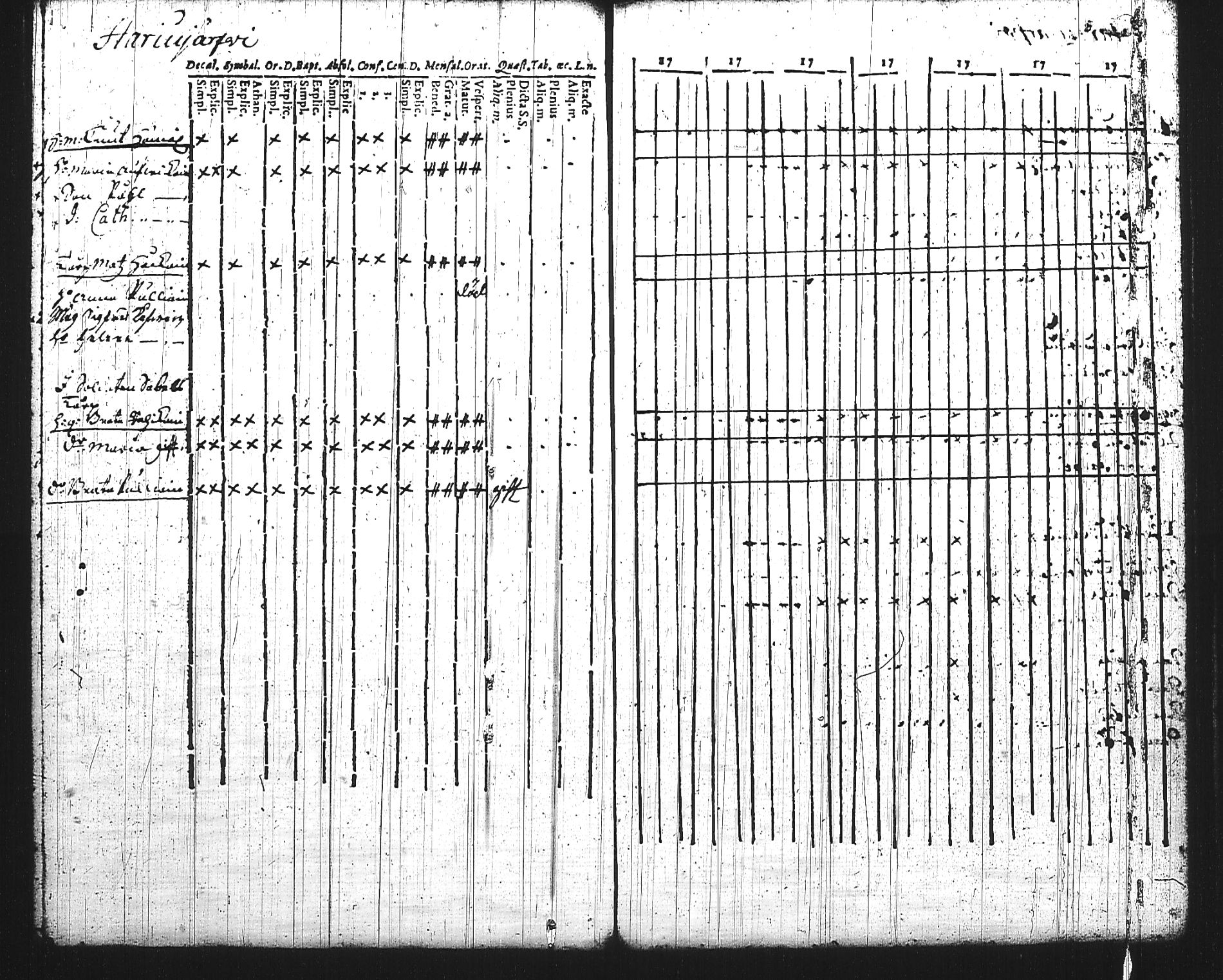[ ../kirjat/Kirkonkirjat/mikkeli/rippikirja_1736-1750_msrk_tk1138/kuvat/229.jpg ]