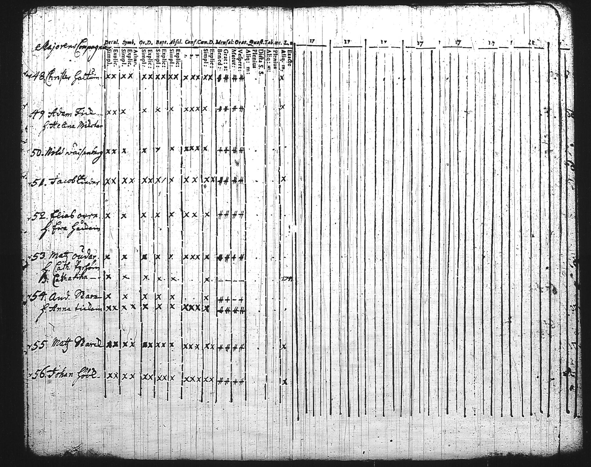 [ ../kirjat/Kirkonkirjat/mikkeli/rippikirja_1736-1750_msrk_tk1138/kuvat/268.jpg ]