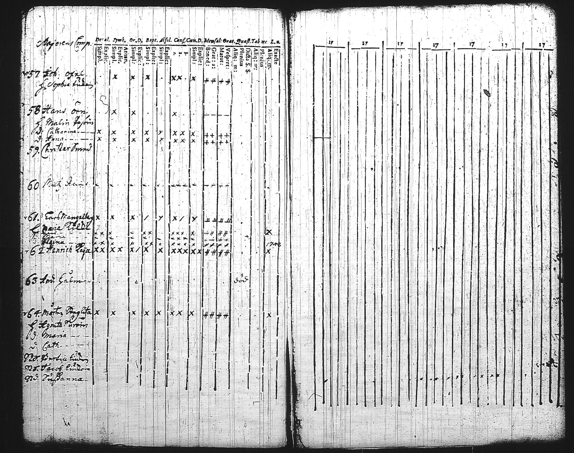 [ ../kirjat/Kirkonkirjat/mikkeli/rippikirja_1736-1750_msrk_tk1138/kuvat/269.jpg ]