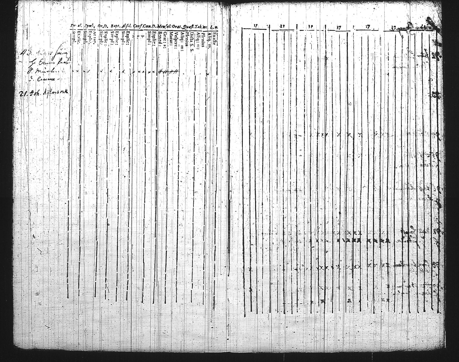 [ ../kirjat/Kirkonkirjat/mikkeli/rippikirja_1736-1750_msrk_tk1138/kuvat/275.jpg ]