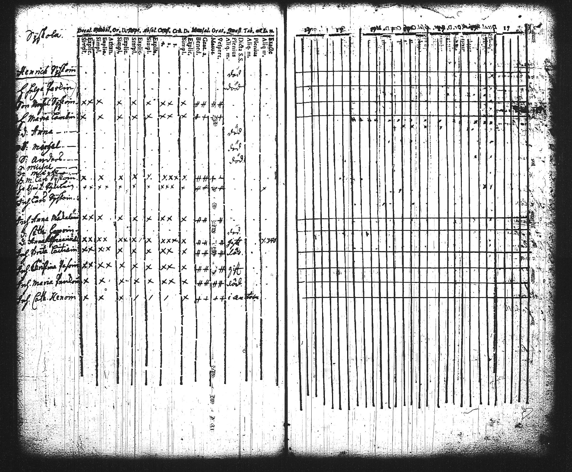 [ ../kirjat/Kirkonkirjat/mikkeli/rippikirja_1736-1750_msrk_tk1138/kuvat/81.jpg ]