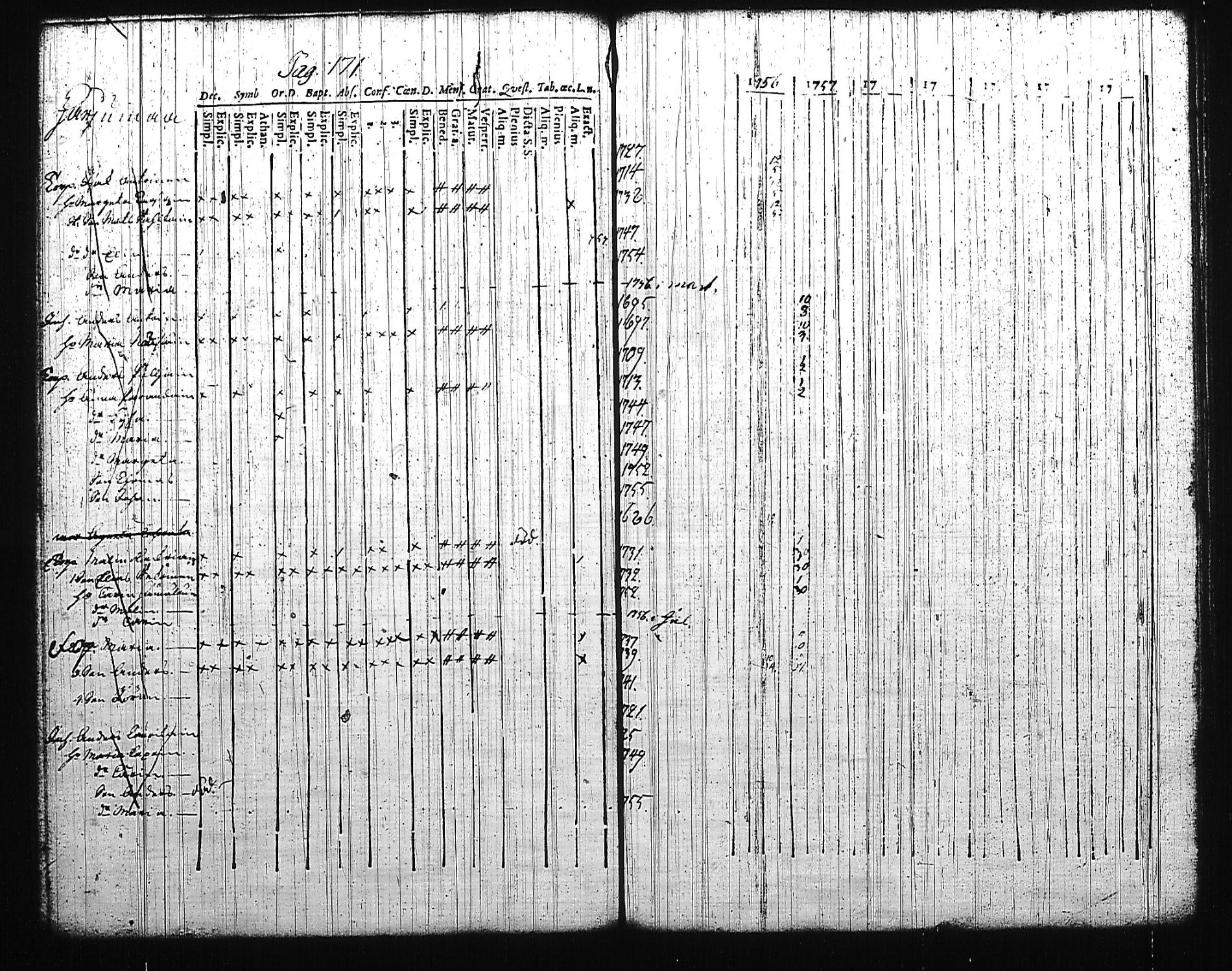 [ ../kirjat/Kirkonkirjat/mikkeli/rippikirja_1756-1763_msrk_tk1139/kuvat/175.jpg ]