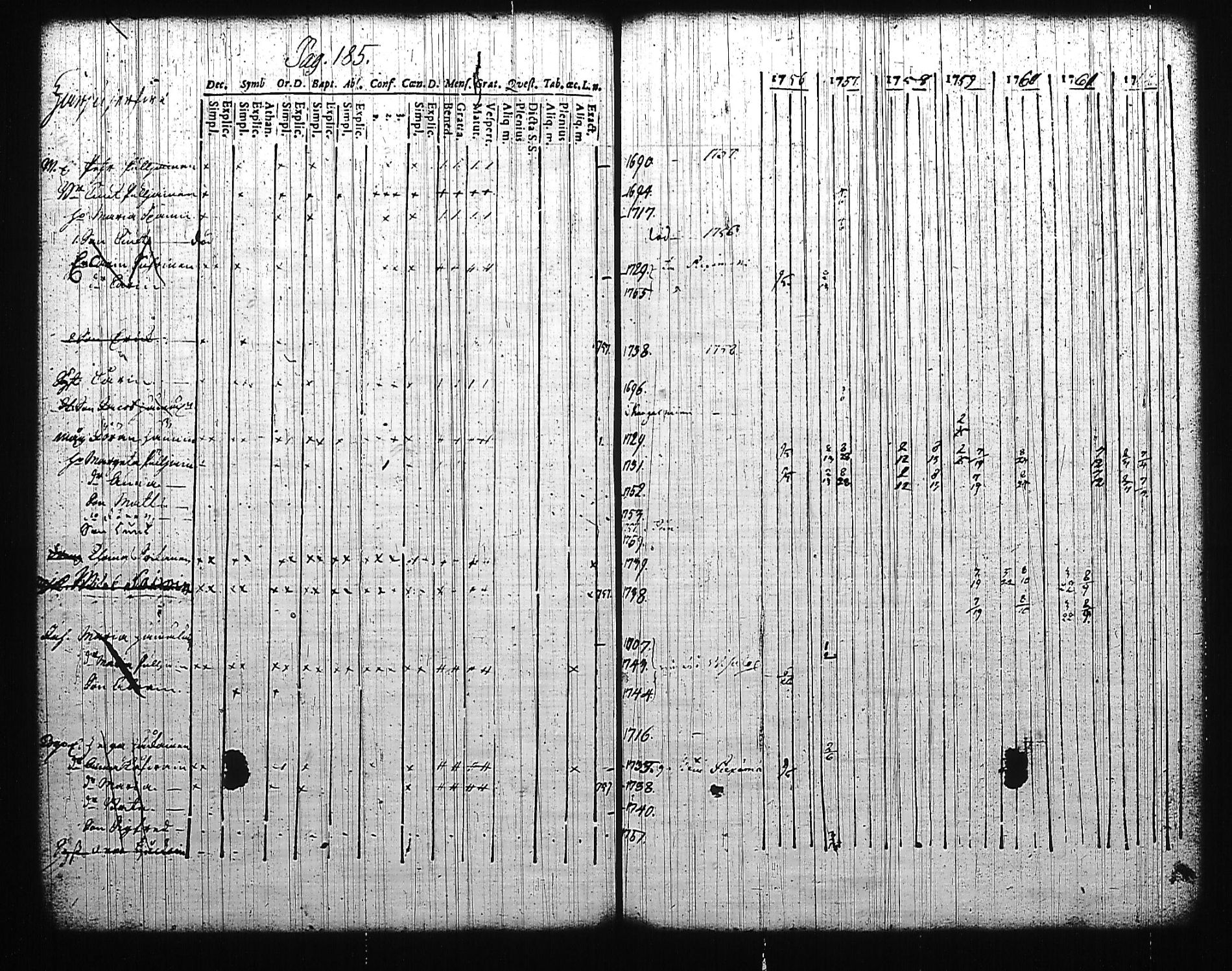 [ ../kirjat/Kirkonkirjat/mikkeli/rippikirja_1756-1763_msrk_tk1139/kuvat/189.jpg ]