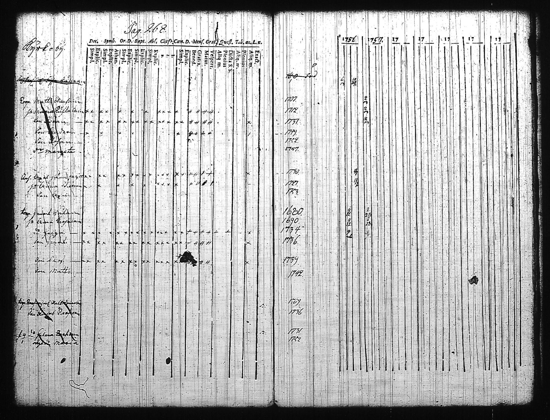 [ ../kirjat/Kirkonkirjat/mikkeli/rippikirja_1756-1763_msrk_tk1139/kuvat/271.jpg ]