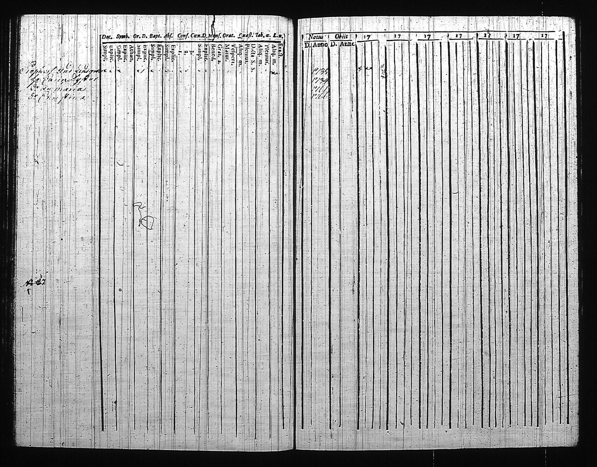 [ ../kirjat/Kirkonkirjat/mikkeli/rippikirja_1757-1773_msrk_tk1139/kuvat/161.jpg ]