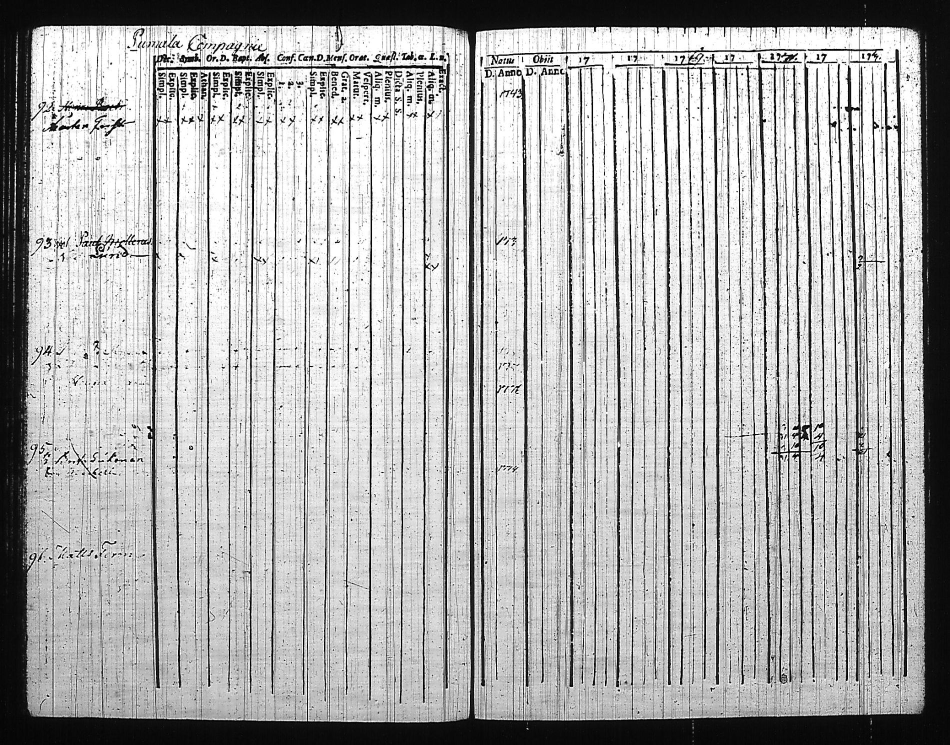 [ ../kirjat/Kirkonkirjat/mikkeli/rippikirja_1757-1773_msrk_tk1139/kuvat/162.jpg ]