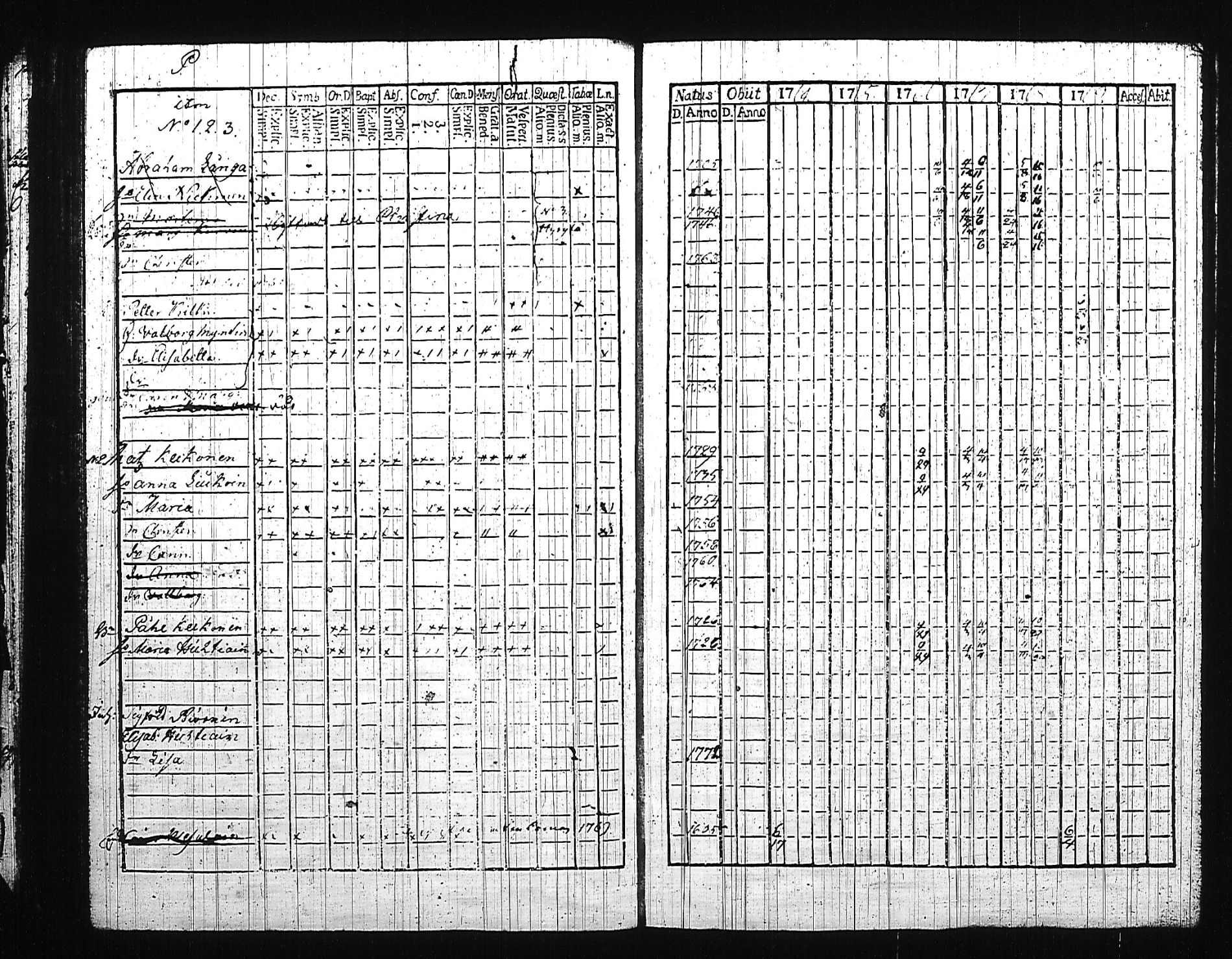 [ ../kirjat/Kirkonkirjat/mikkeli/rippikirja_1764-1769_msrk_tk1139_i/kuvat/110.jpg ]