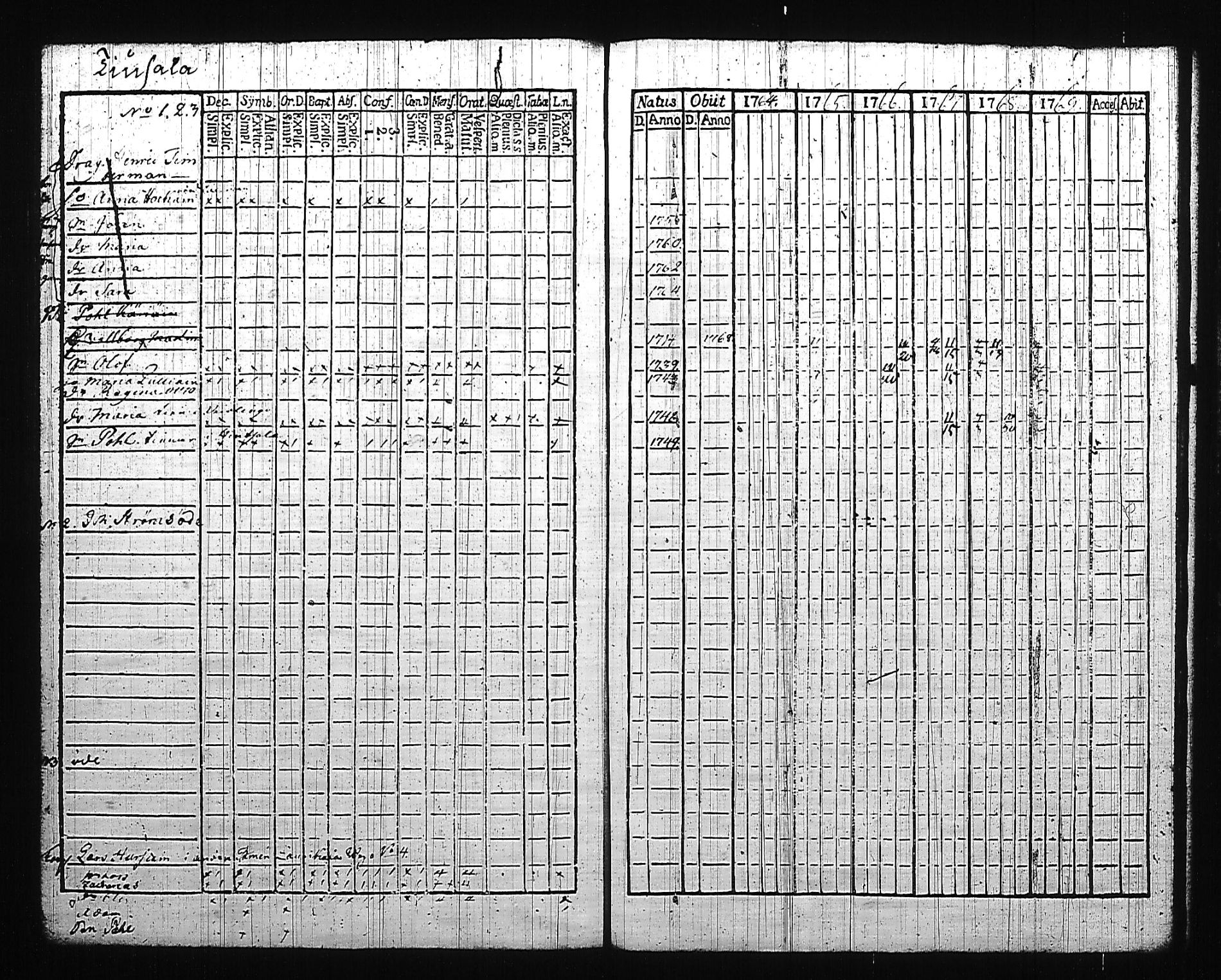 [ ../kirjat/Kirkonkirjat/mikkeli/rippikirja_1764-1769_msrk_tk1139_i/kuvat/186.jpg ]