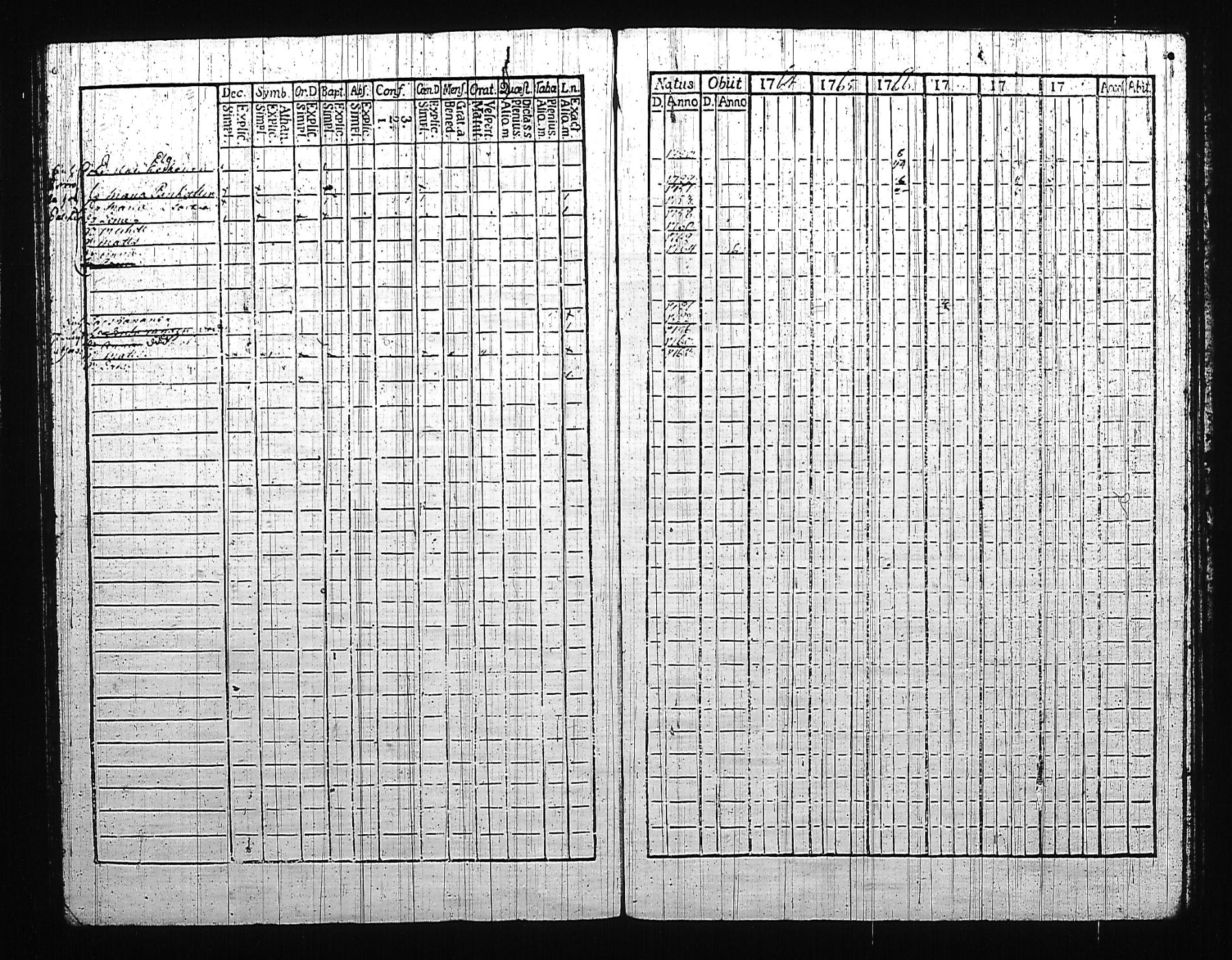 [ ../kirjat/Kirkonkirjat/mikkeli/rippikirja_1764-1769_msrk_tk1139_i/kuvat/220.jpg ]