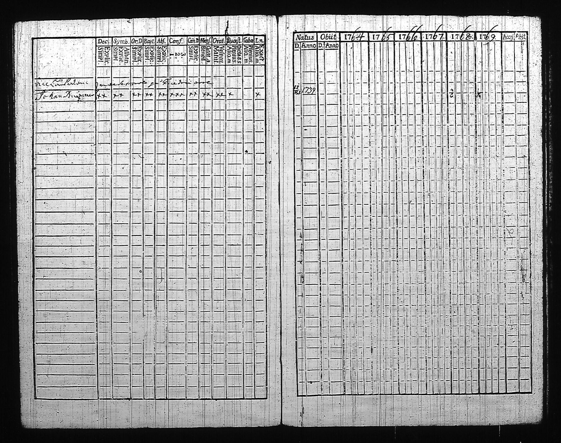 [ ../kirjat/Kirkonkirjat/mikkeli/rippikirja_1764-1769_msrk_tk1139_i/kuvat/224.jpg ]