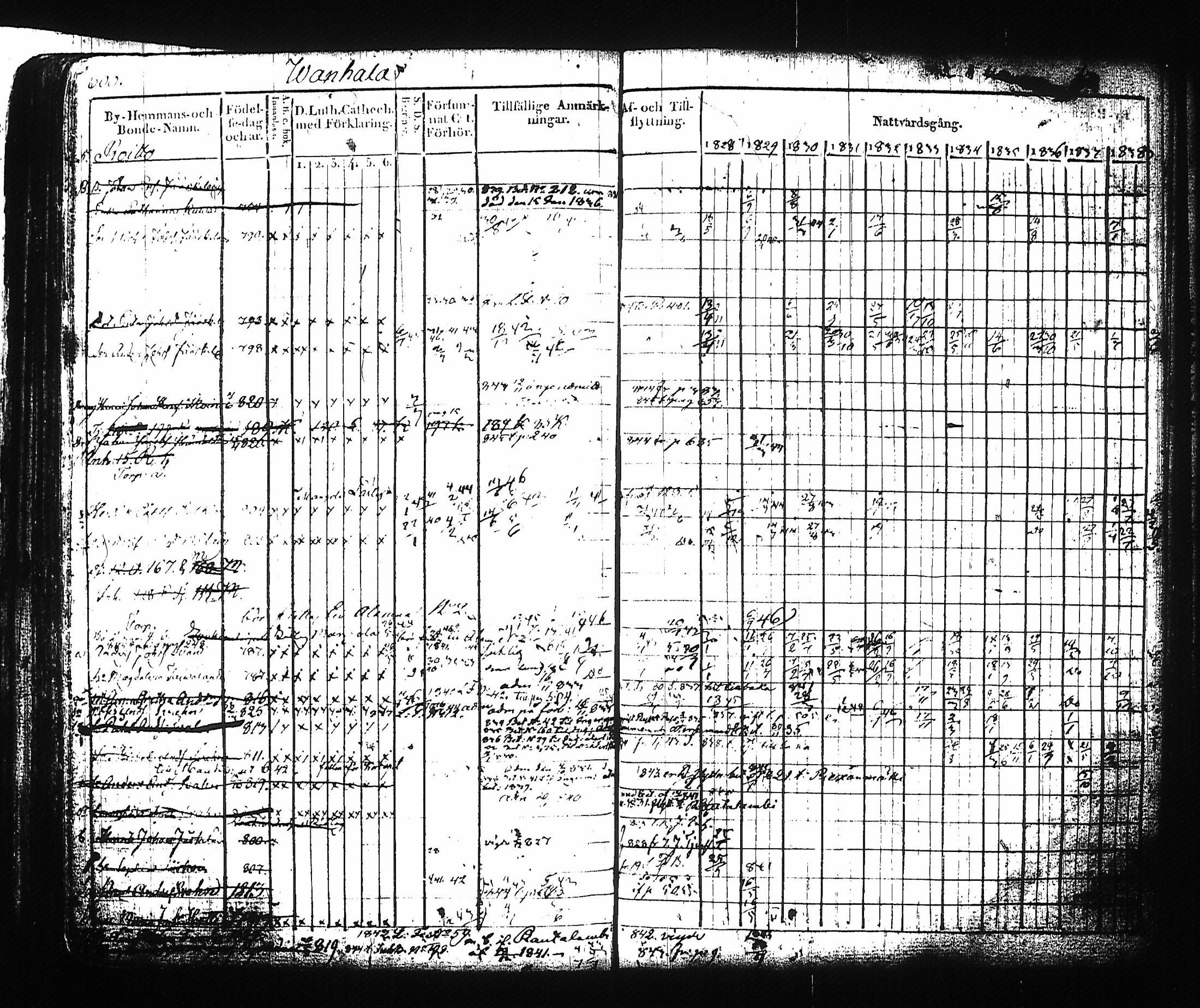 [ ../kirjat/Kirkonkirjat/mikkeli/rippikirja_1828-1847_msrk_tk1144-1145/kuvat/181.jpg ]