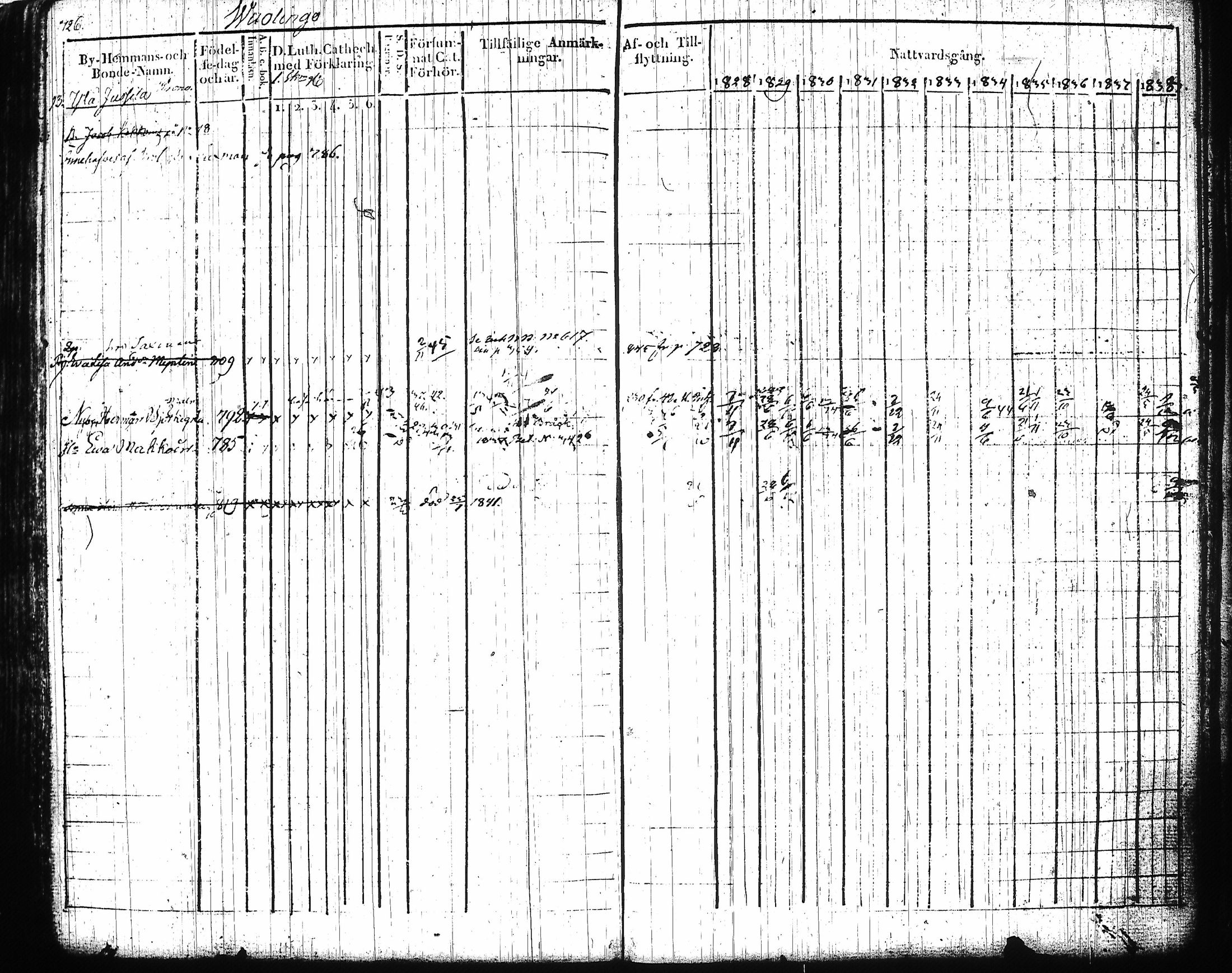 [ ../kirjat/Kirkonkirjat/mikkeli/rippikirja_1828-1847_msrk_tk1144-1145/kuvat/307.jpg ]
