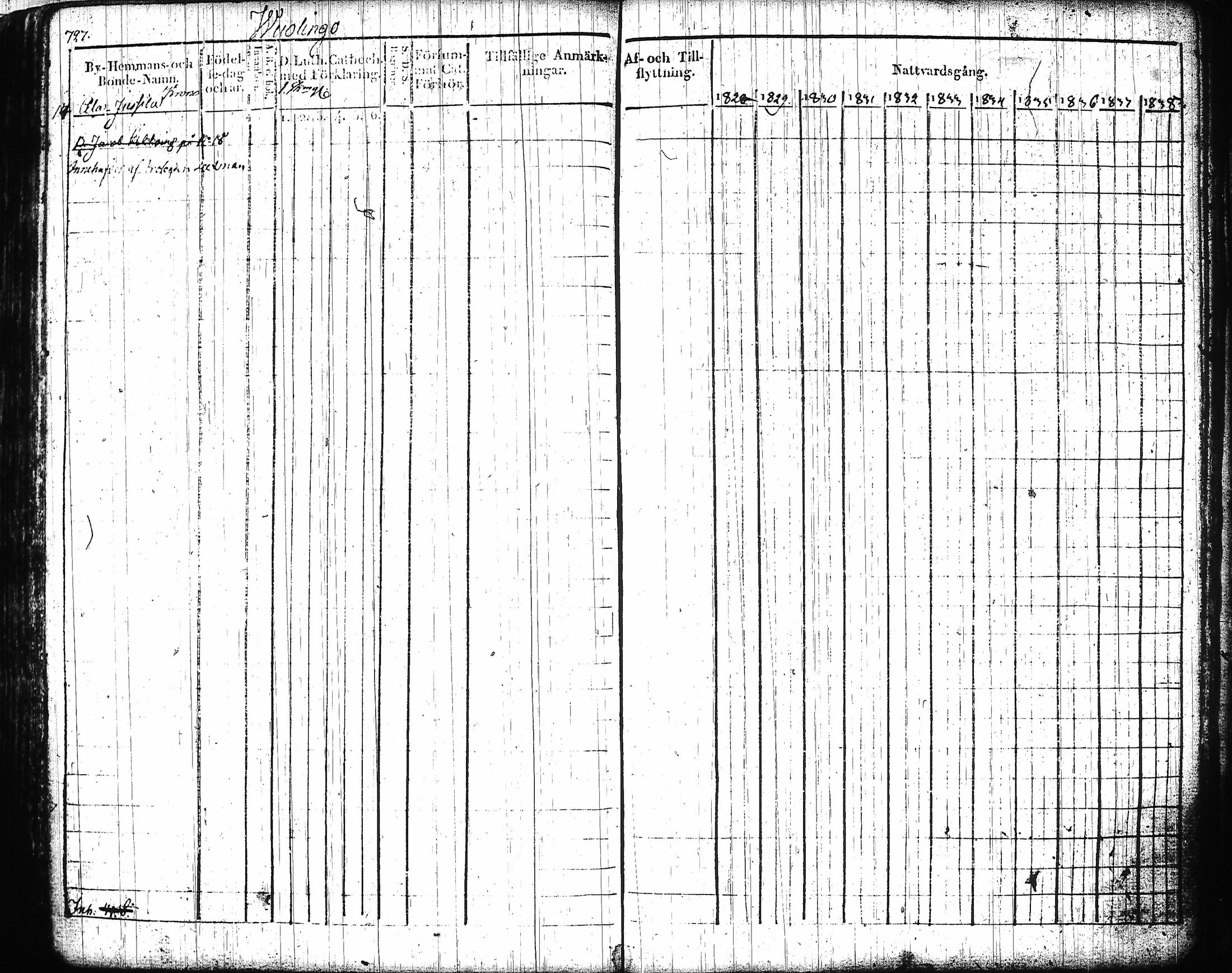[ ../kirjat/Kirkonkirjat/mikkeli/rippikirja_1828-1847_msrk_tk1144-1145/kuvat/308.jpg ]